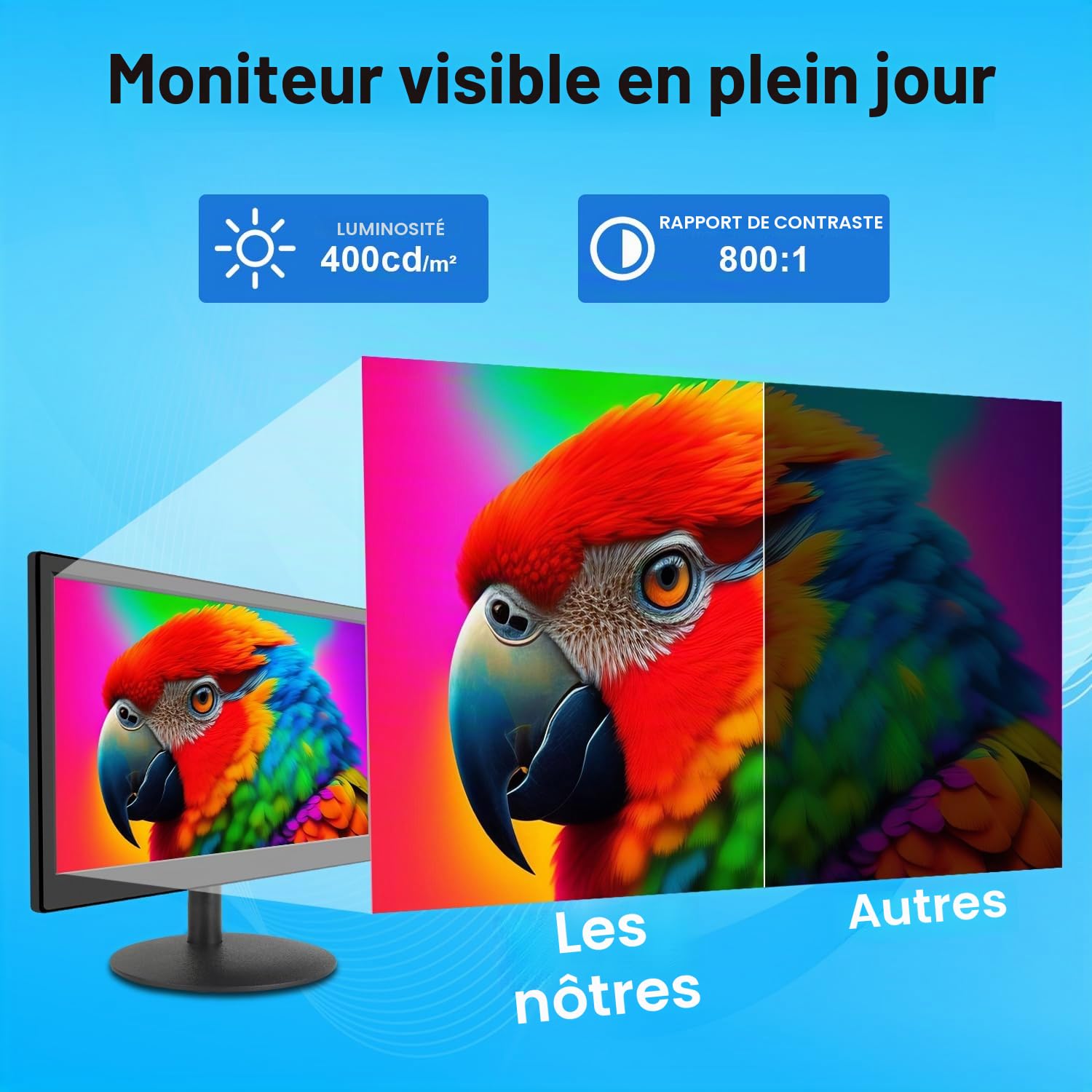 KCR Moniteur LED 15 Pouces, 1920 * 1080 | Entrées HDMI et VGA, Haut-parleurs intégrés, Temps de réponse 5ms, Montage VESA