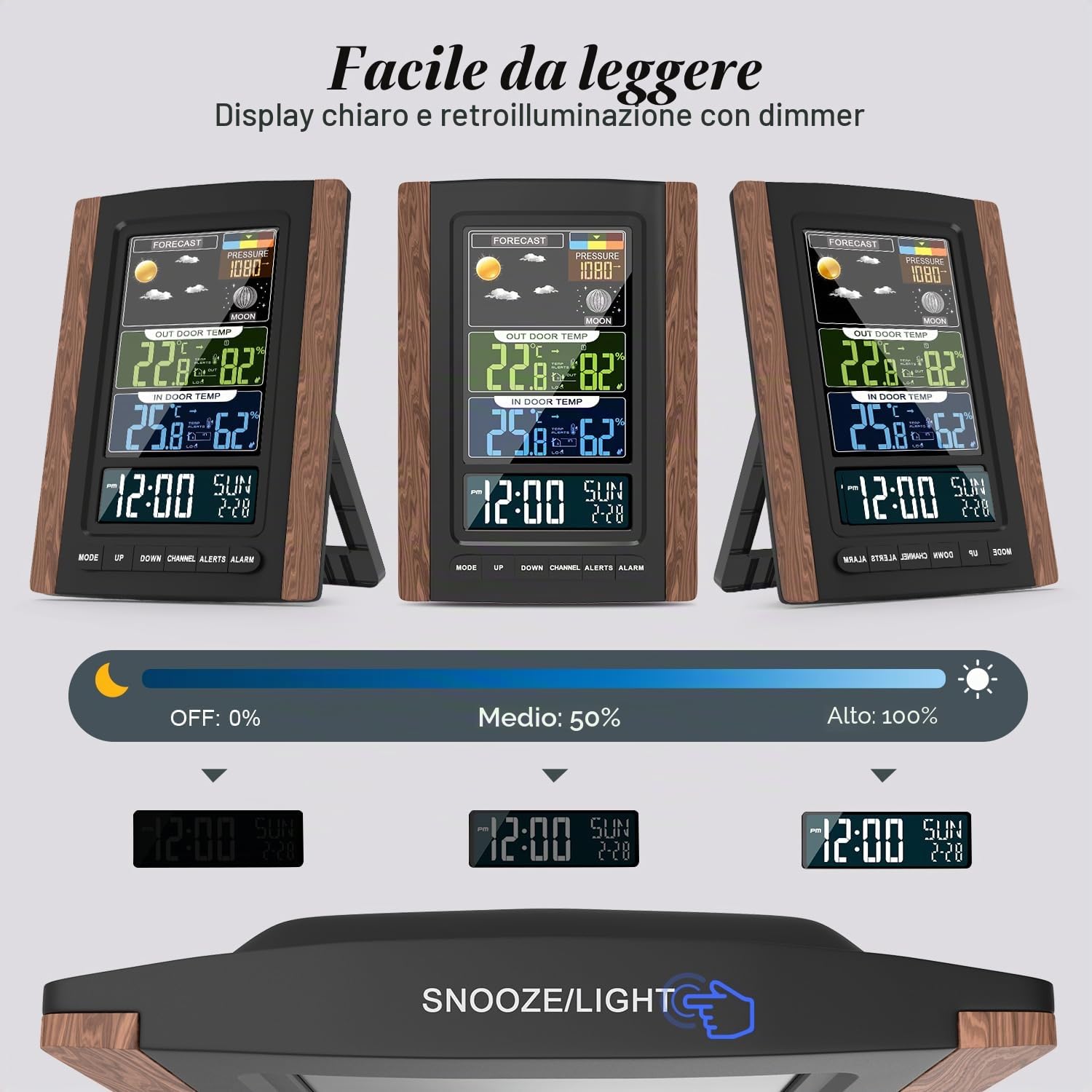HAPPYMATE Stazione Meteorologica a Colori con Sensore da Esterno,Termometro Lgrometro da Interno e Da Esterno con Ampio Display,Temperatura,Umidità,Previsioni del Tempo,Fasi Lunari e Barometriche