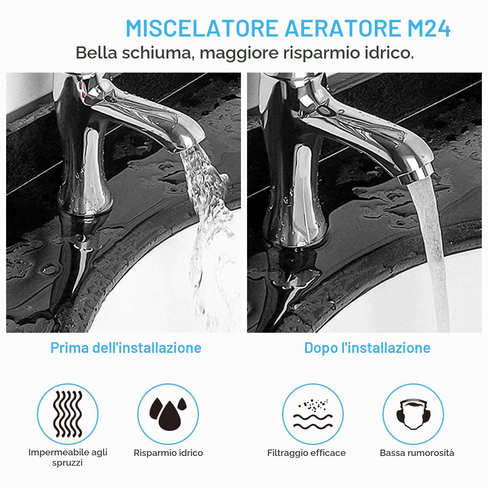 20 pz. Rompigetto Aeratore Rubinetto M24 Filtro Rubinetto da Cucina + Chiave Rompigetto per Rubinetti, Risparmio Idrico