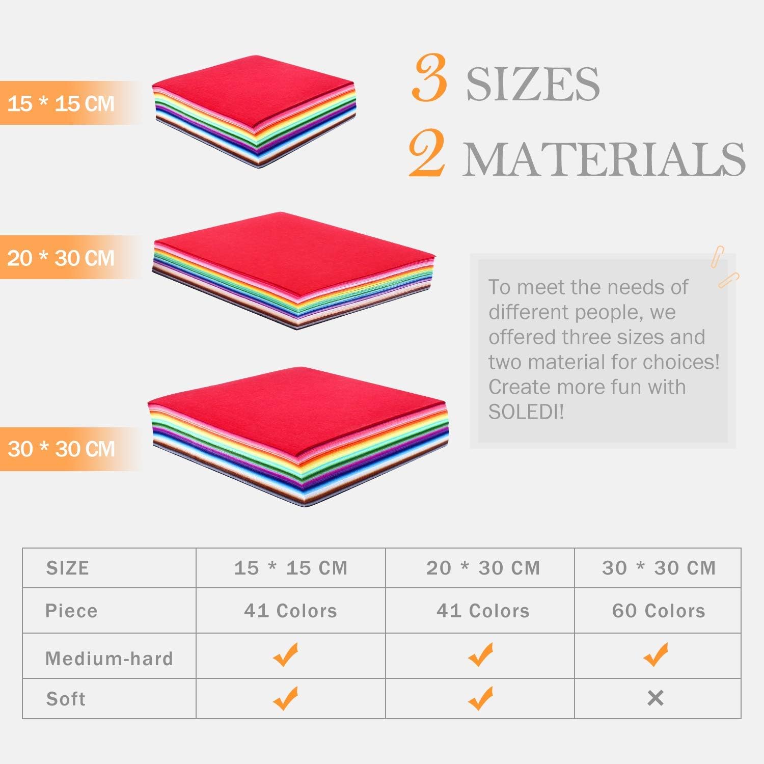 Felt Fabric Sheets Assorted Color- 41 Pcs 8 x 12 inches Pre-Cut Quilt Squares Felt Sheet Pack, SOLEDI Patchwork Sewing Kit DIY Craft Nonwoven Hobby Fabric for Kids/Toddler Christmas Ornament/DIY Gifts