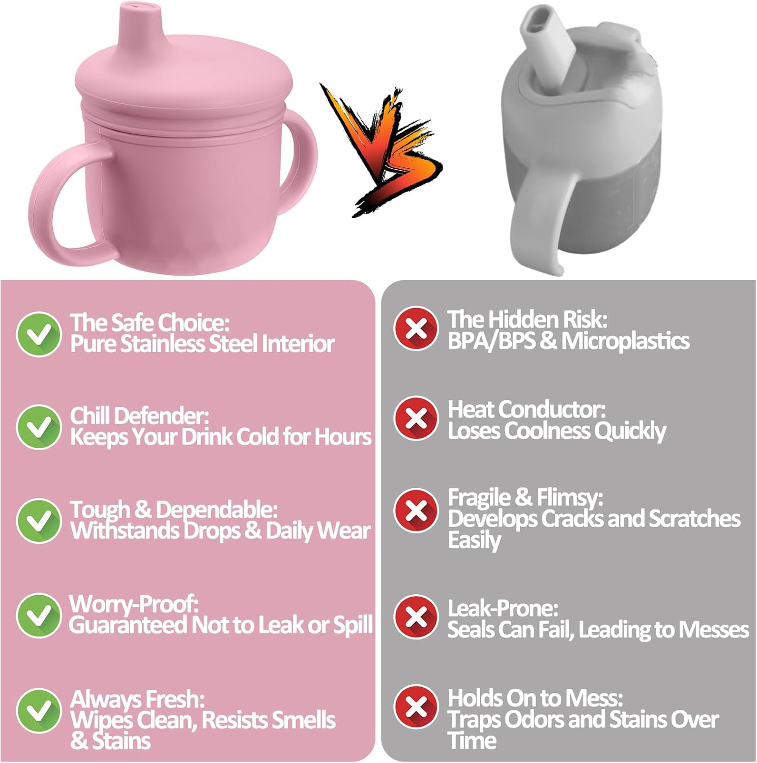 Mity rain 3-In-1 Stainless Steel Sippy Cup for 6+ Month Old, Baby Straw Cups for Toddlers 1-3 with Travel Lid, Silicone Straw, Replacement Straw & Cleaning Brush - 8oz Toddler Cups Spill Proof Set - Image 7