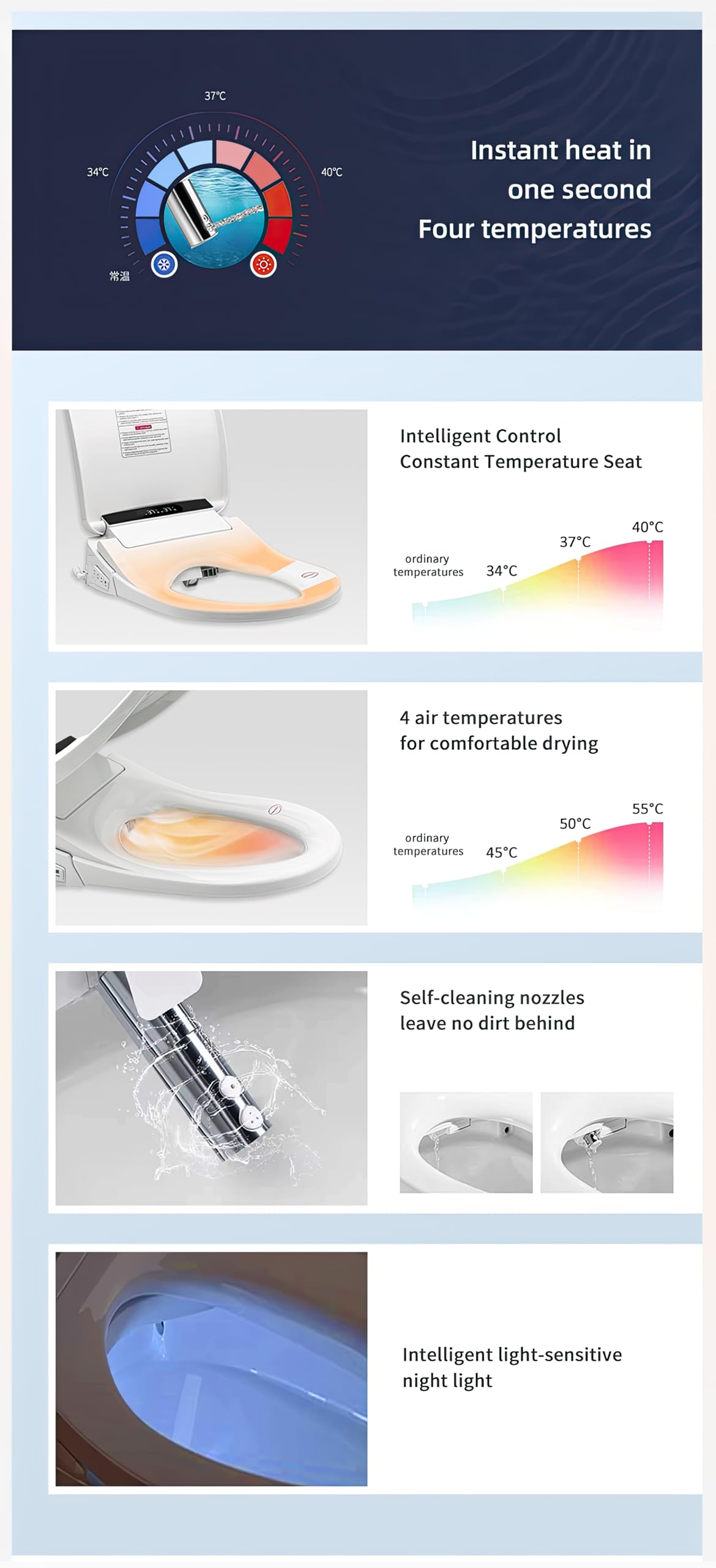 LEEVENTUS japanische Toilette L-MSC403. Nur für U/D-Form WC ab 51 cm Gesamtlänge, nicht für Stand-WC. Smart Bidet mit RF-Fernbedienung, tanklos, mit Durchlauferhitzer.