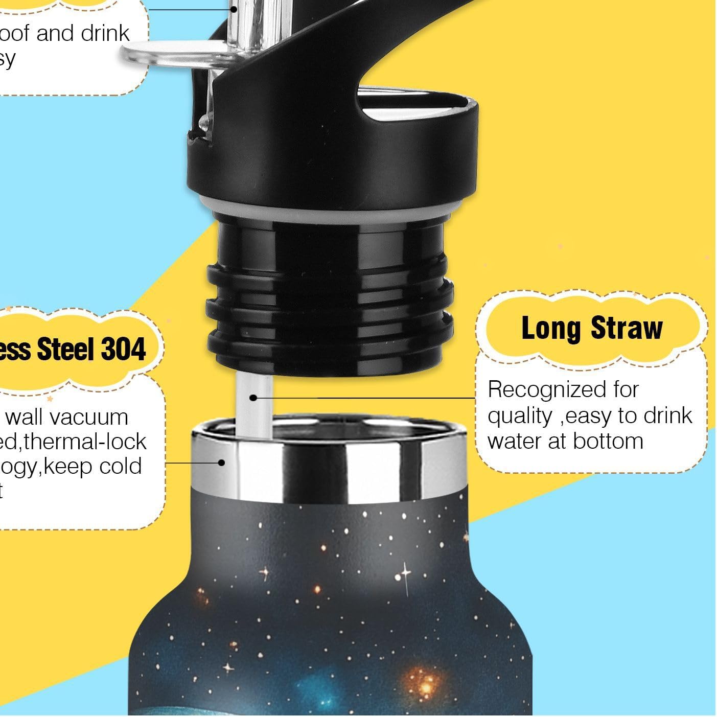 Sports Water Bottle Saturn Stainless Steel Beverage Container 20 oz Coffee Cup with Detachable Straw & Leakproof Lid for Office/Travel/Outdoor