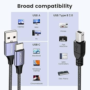 Amazon.co.jp: MOSWAG プリンターケーブル USBケーブル bcタイプ