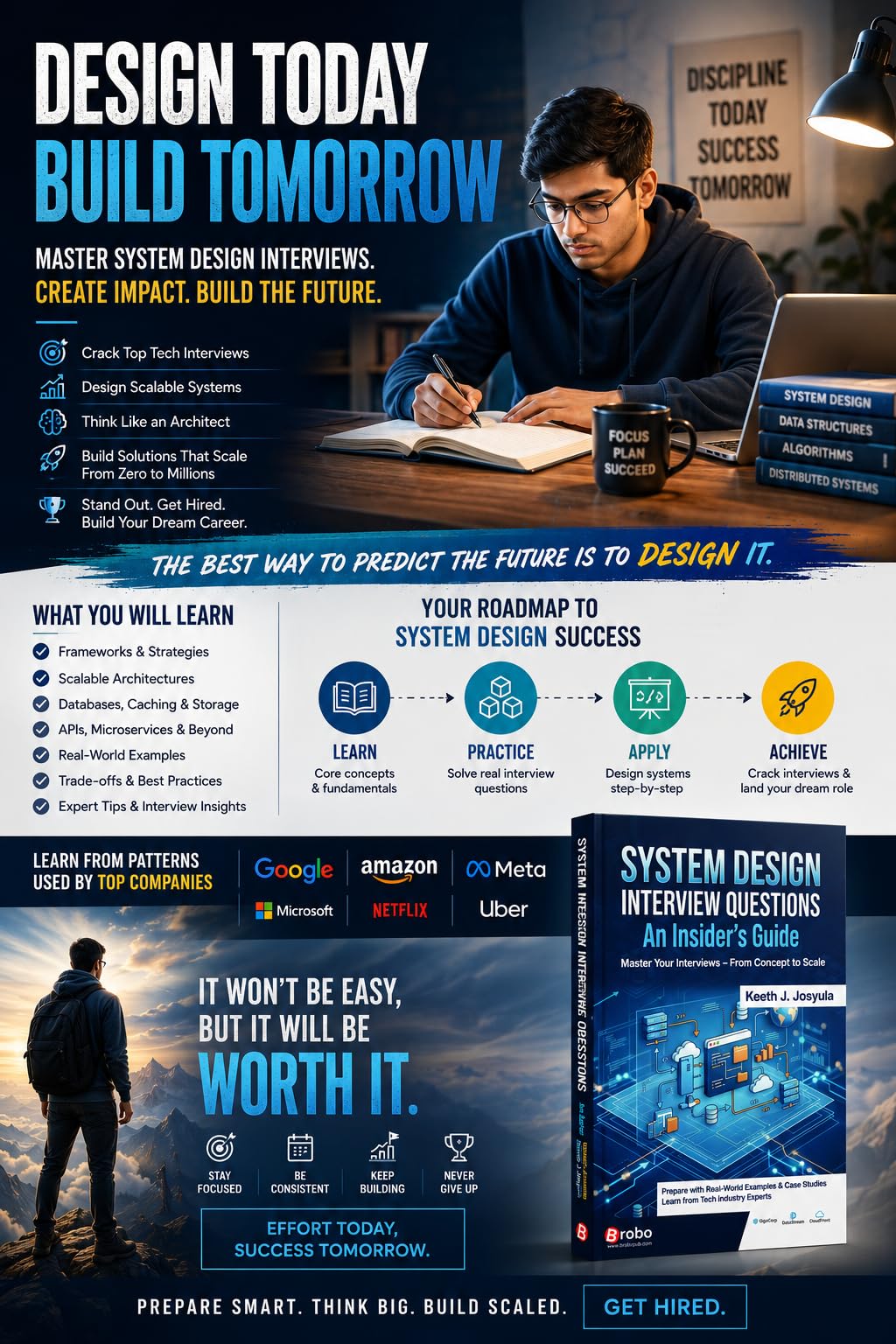 System Design Interview Questions: An Insider’s Guide