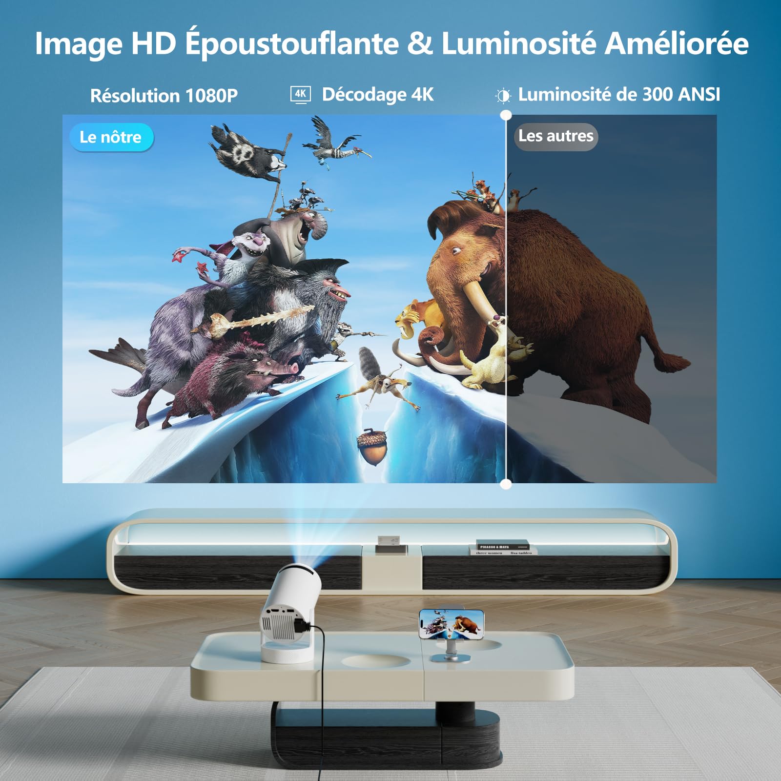 Vidéoprojecteur Intelligent Android 11, Mini Projecteur Portable FHD 1080P 4K, 300 ANSI Lumens, WiFi 6 Bluetooth 5.0