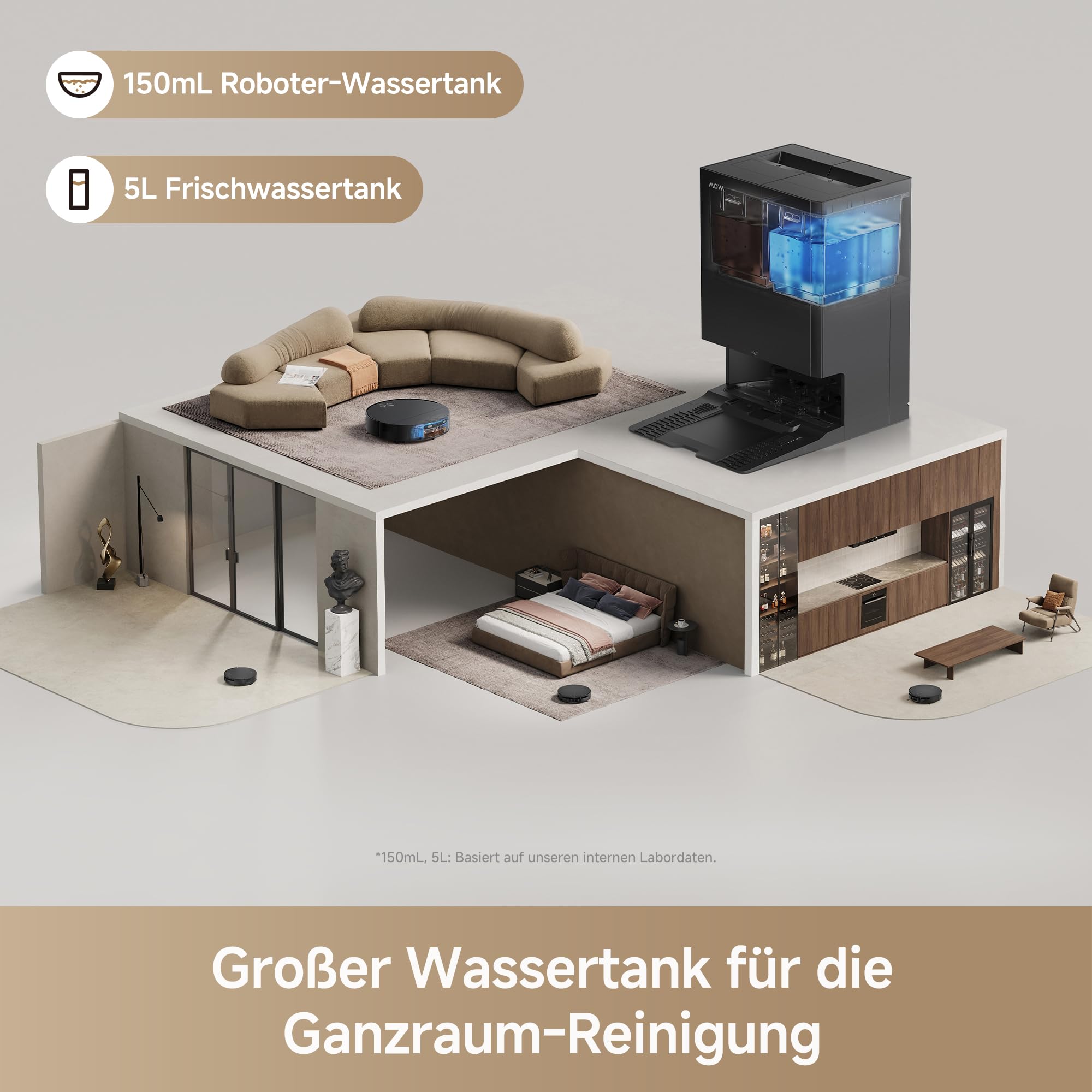 Mova S70 Roller Saug- und Wischroboter, Frischwasser-Wischen, 28.000 Pa, DToF+Linienlaser Hindernisvermeidung, 90mm flach, ausfahrbarer Mopp, 80°C Heißwasser-Selbstreinigung, 75°C Trocknung