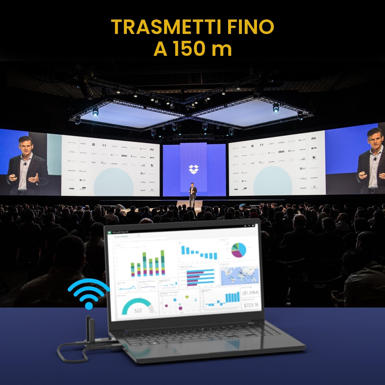 Trasmettitore e Ricevitore HDMI Wireless 150m, Plug and Play, Estensore HDMI Senza Fili con Antenna Integrata, Trasmissione Video e Audio in Tempo Reale per TV, Proiettori, Laptop, PC (W3101)