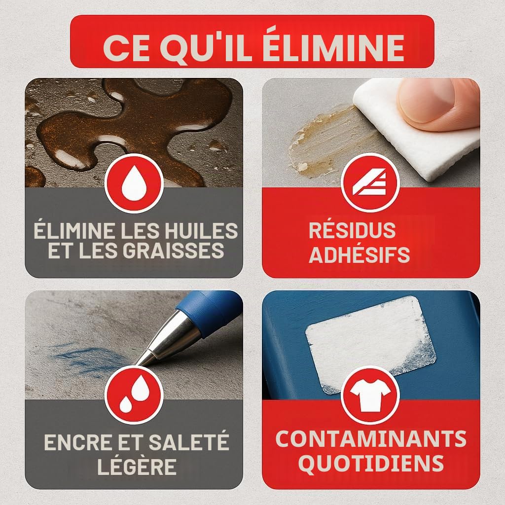 GiDeli Alcool combustible incolore 5 l – Alcool polyvalent pour la maison, l'atelier et le jardin – pour nettoyer, dégraisser et allumer – Sans résidus et économique
