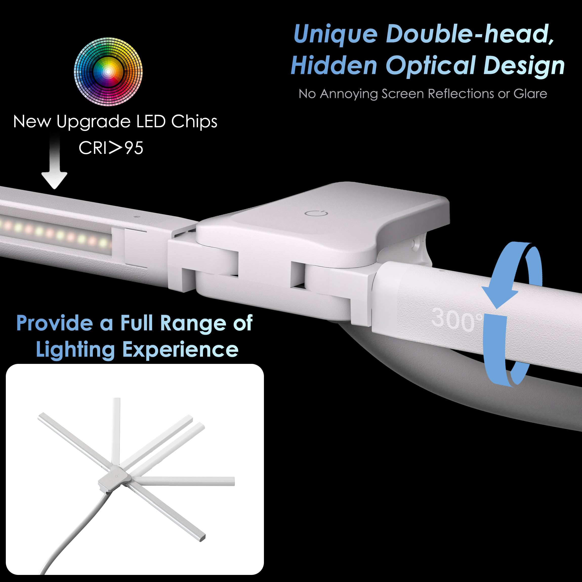 EYOCEAN Schreibtischlampe, Doppelkopf Schreibtischlampe Klemmbar, 16W 72cm Tageslichtlampe Schreibtisch mit Fernbedienung, Dimmbare Monitor Lampe, Schwanenhals Büro Tischlampe, Augenschutz Klemmlampe