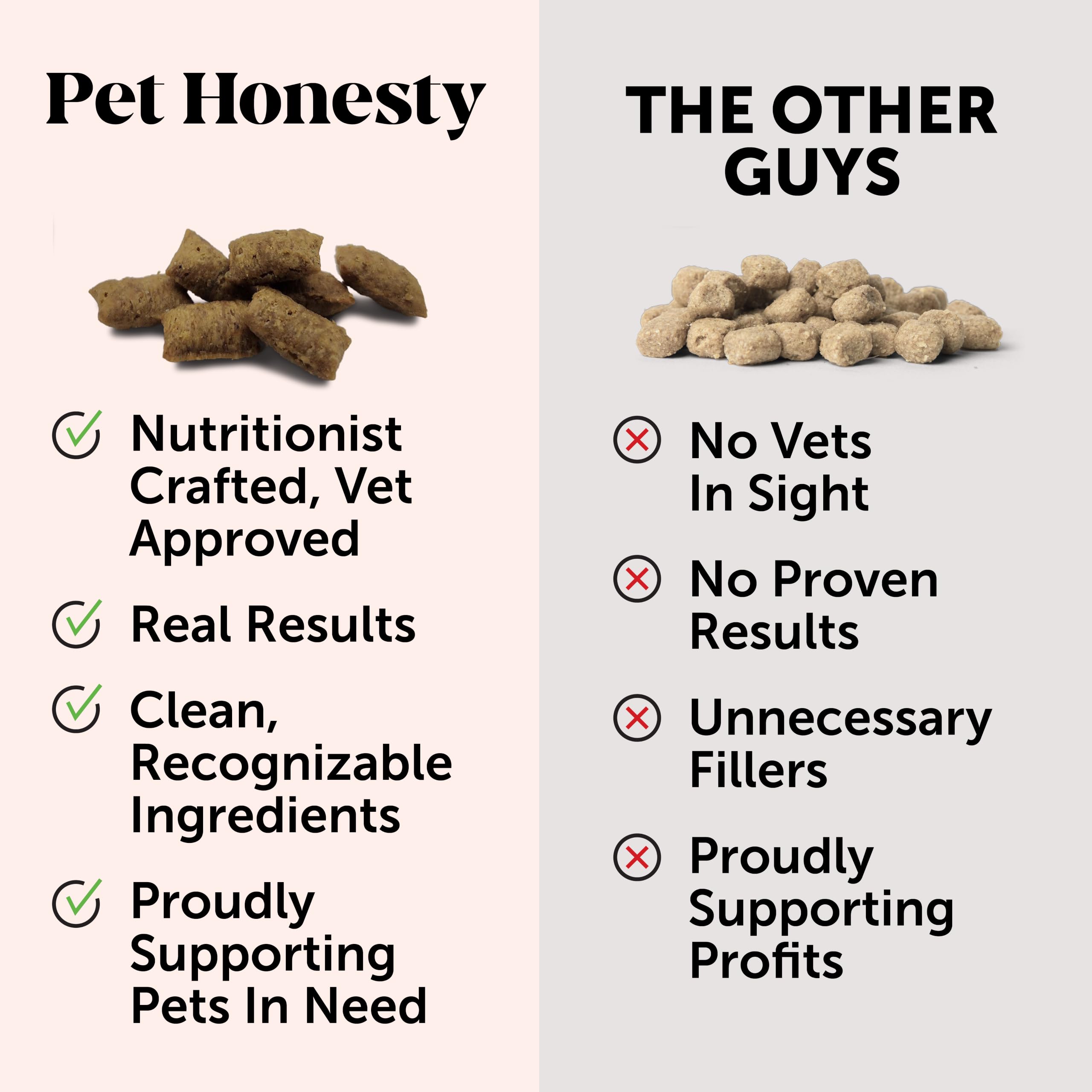 PetHonesty Relajantes calmantes para gatos