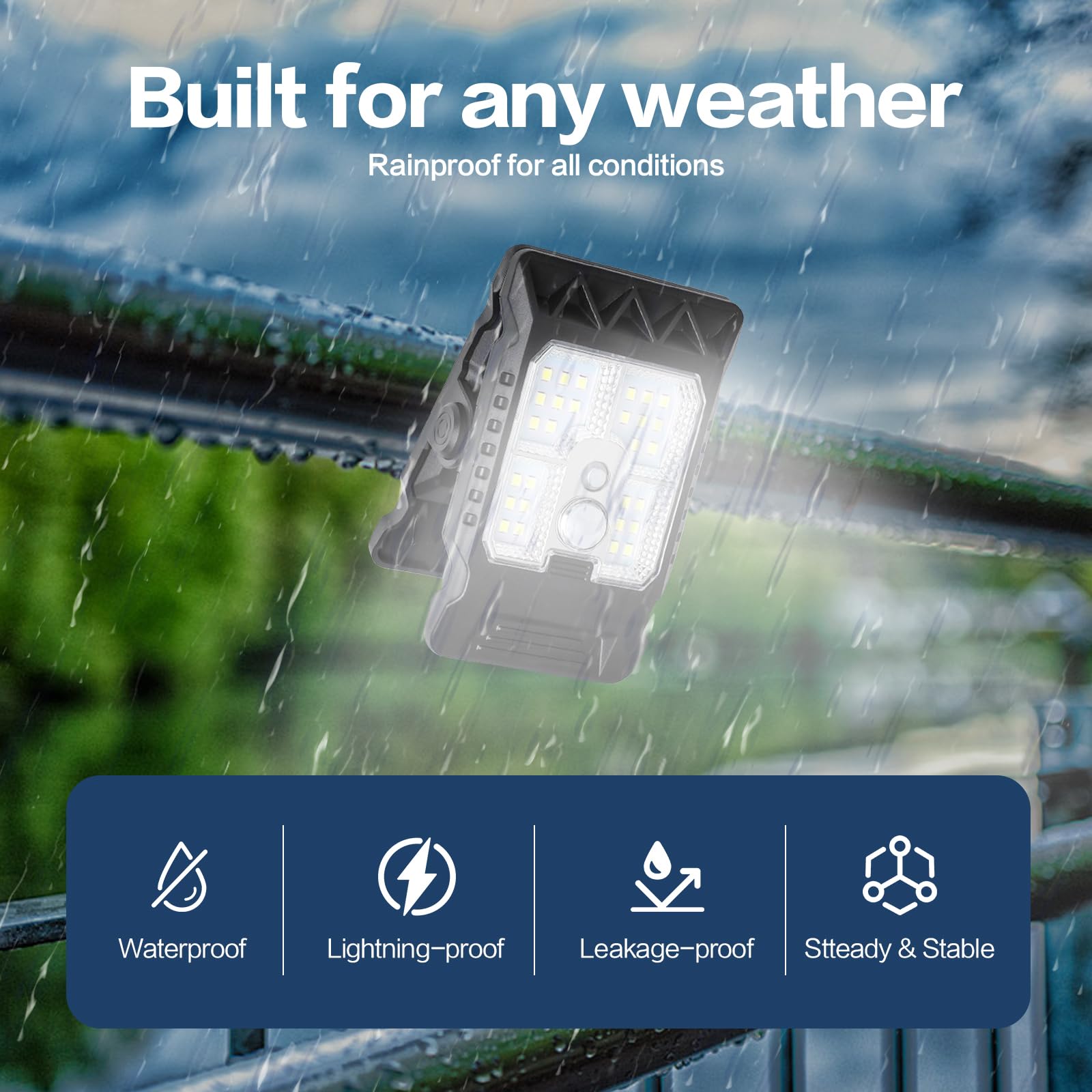 Luce solare a clip con sensore di movimento, 2026, luce LED portatile per esterni, per campeggio, 3 modalità, luci solari di movimento per esterni, impermeabile per recinzione, ponte, garage