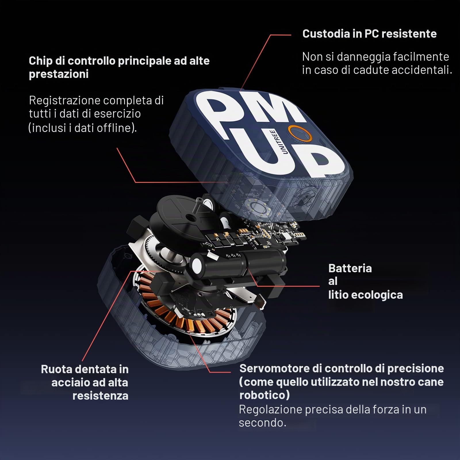 Unitree PUMP Pro Attrezzatura per Esercizi in Casa con Cavi