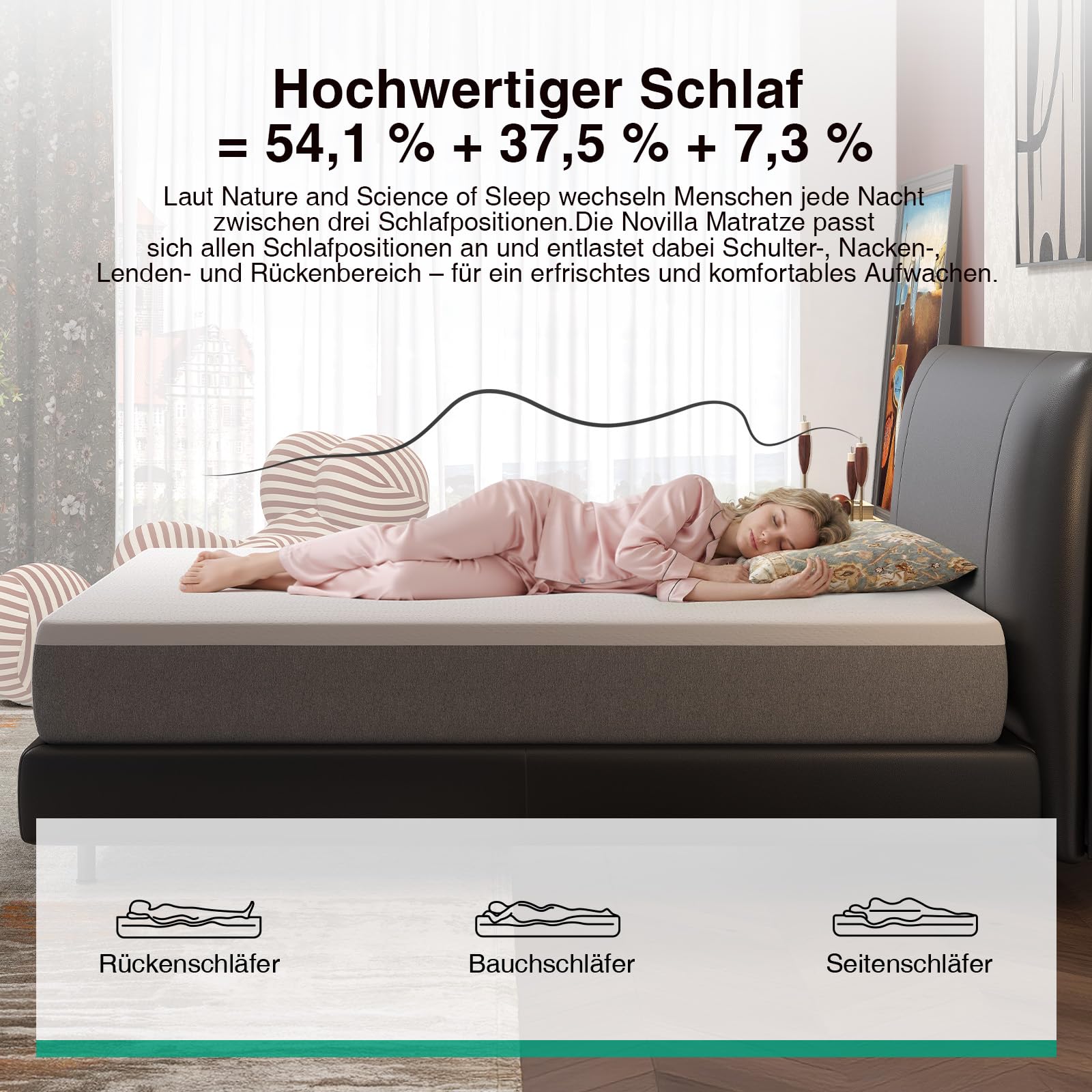 Novilla Matratze 180x200, Höhe 20 cm 7-Zonen Gel Memory Schaum Kaltschaummatratze für Jede Schlafposition, Härtegrad H3 Öko-Tex Zertifiziert, Atmungsaktive Rollmatratze mit Bezug abnehmbar & waschbar