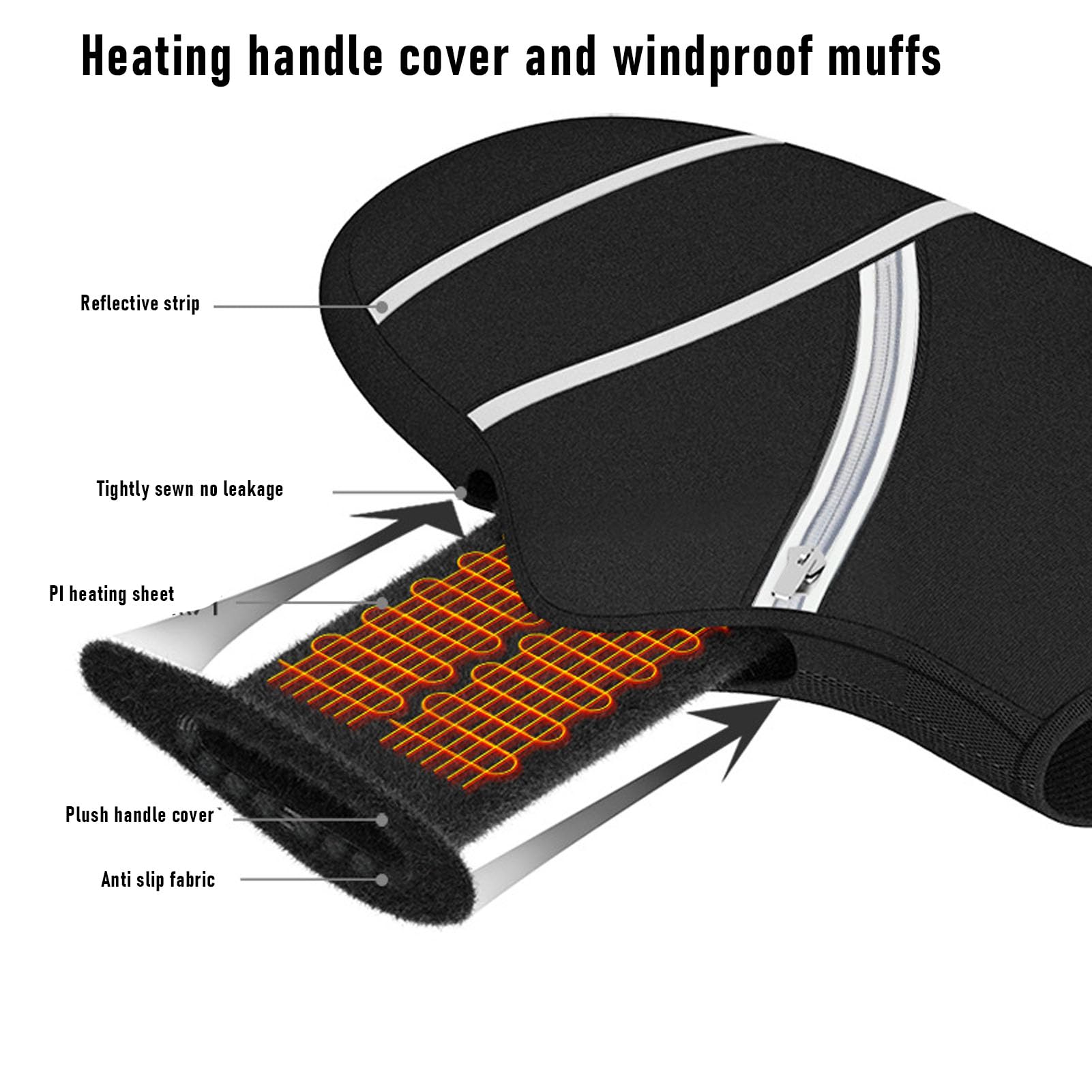 Manoplas Reflectantes a Prueba de Viento para Manillar de Motocicleta, de Invierno Recargables por USB para Scooter y Ciclismo