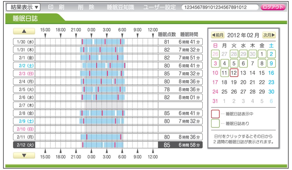 Amazon | タニタ 睡眠計 スリープスキャン SL-504-WH(ホワイト) 睡眠の