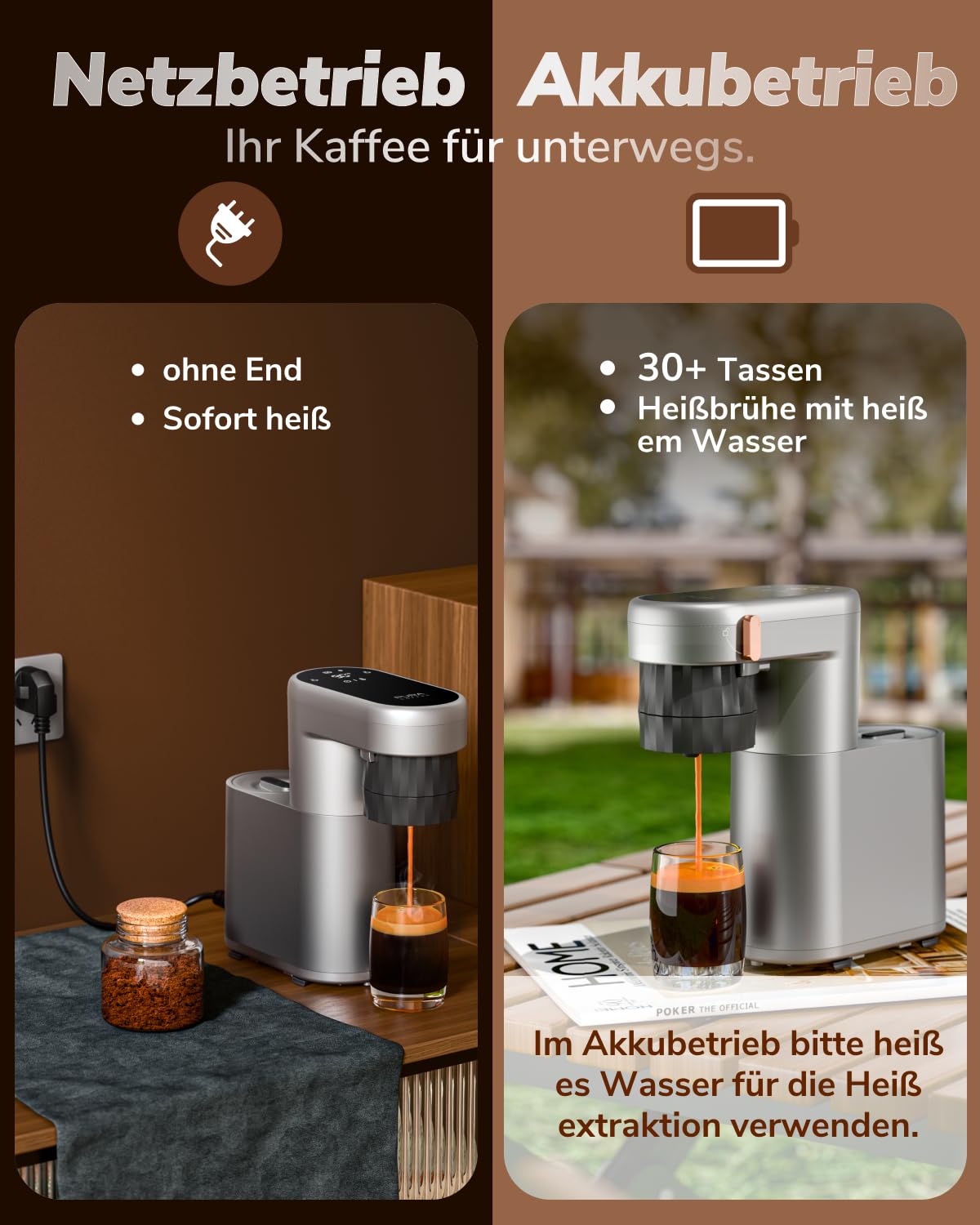 Kompakte Espressomaschine 20Bar Touchscreen einstellbare Temperatur 85-95°C tragbare Akku Kaffeemaschine für Camping