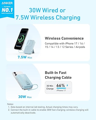 Miniatura 3 de Anker Zolo - Banco de energía magnético, cargador portátil inalámbrico de 10,000 mAh con carga rápida máxima de 30 W, paquete de batería con cable