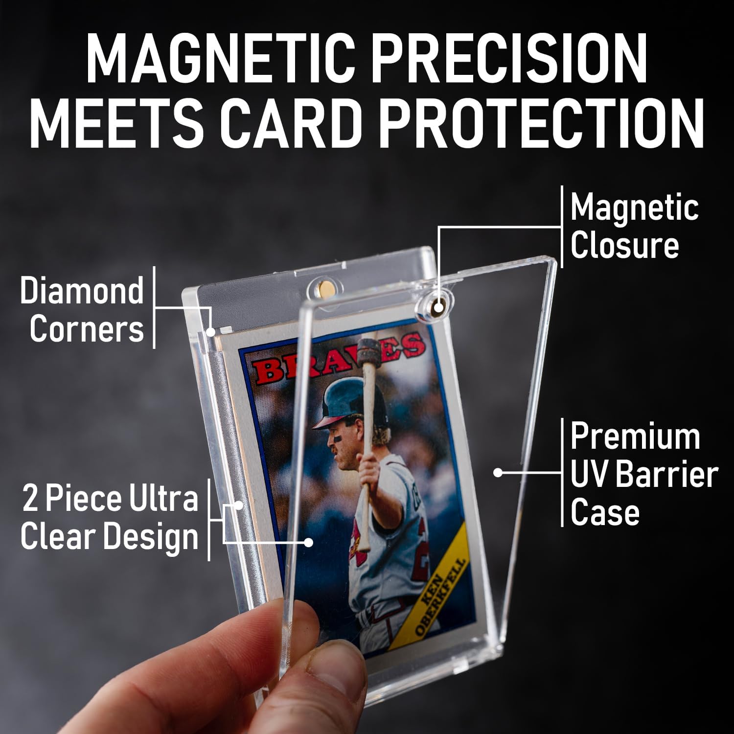 Premium 35PT - 360PT Magnetic Card Holder Case | Magnetic Trading Card Holder, Pro Sports, Football, Basketball, Baseball, MTG & TCG U-V Hard Protectors With Ultra Clear Design Display For Collectors.