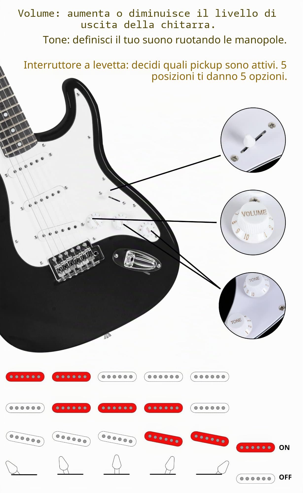 Set Chitarre Elettrica Rocktile Banger's Pack Black incl. Amplificatore | Chitarra Elettrica, Chitarra elettrica Rocktile ST-Style, Finitura Black, 3 pickup Single-Coil, Selettore a 5 vie, 5 x 4 cm