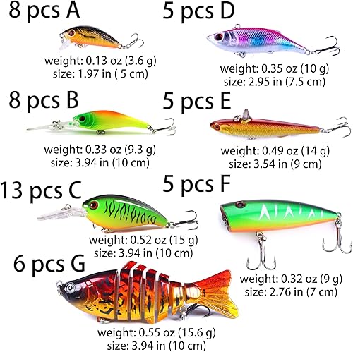 Miniatura 3 de Kit mixto de señuelos de pesca incluye señuelo minnow, popper, crankbait y anzuelo de pesca para pesca en agua salada y agua dulce de trucha, lubina
