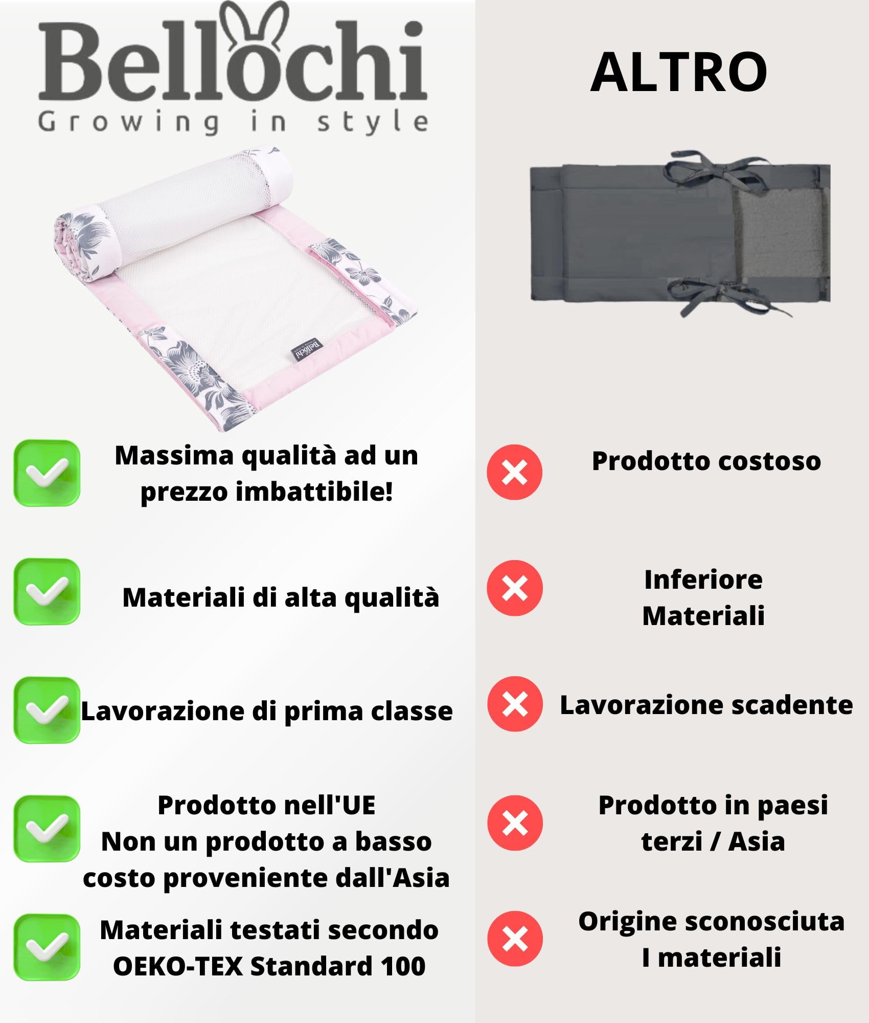 Bellochi Paracolpi Lettino 360 cm - Certificato OEKO TEX - Paracolpi Culla Universale in Morbido - Paracolpi per Letto Reversibile per Materasso 120x60 cm Pink Berry