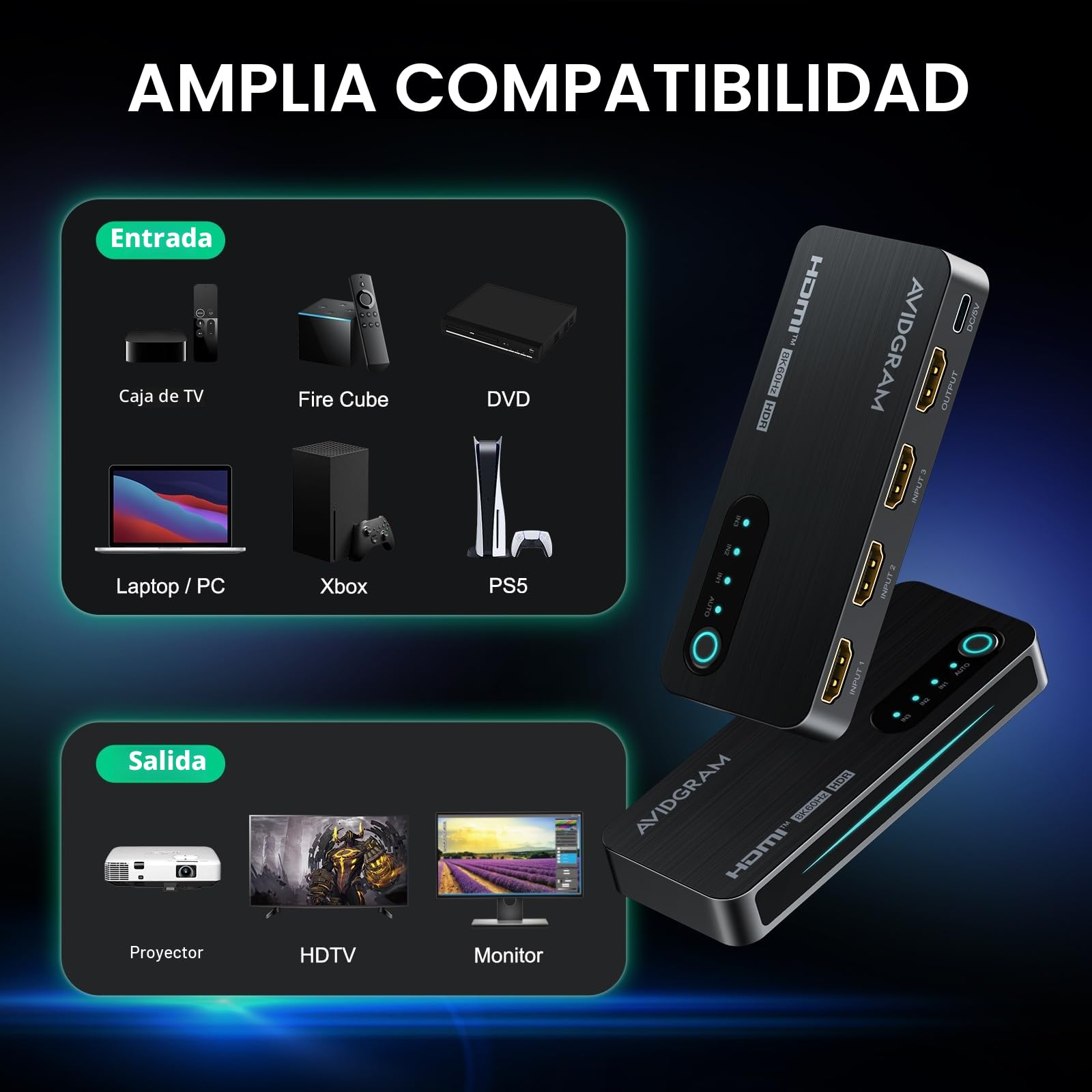 HDMI 2.1 Switch 3x1, AVIDGRAM 8K HDMI Conmutador 3 in 1 out con Control Remoto IR Swicther 4K 120Hz Auto Soporte 8K 48Gbps para Xbox Series X PS4 Pro PS5 UHD TV Monitor Projector