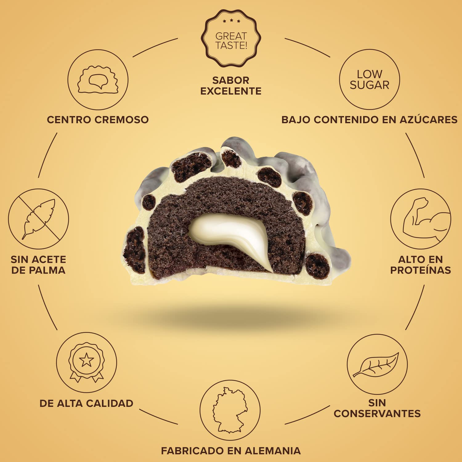 IronMaxx Lava Protein Bar - Cookies and Cream - 18x40g | Barrita alta en proteínas con núcleo cremoso y cobertura de cacahuete y caramelo | Baja en azúcar y sin aceite de palma