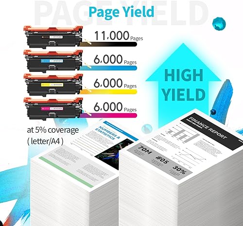 Miniatura 3 de Cartucho de tóner 507A 507X compatible con HP 507A 507X Juego de cartuchos de tóner CE400X CE401A CE402A CE403A para HP Laserjet Enterprise M551