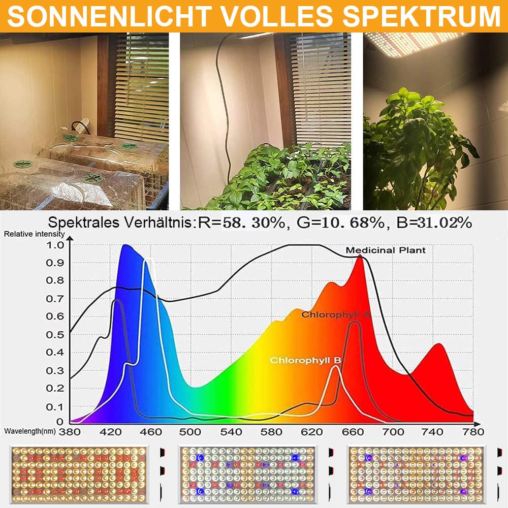 Rosnek Vollspektrum LED Growlampe, LED Pflanzenlampe mit einstellbaren Seil Daisy Chain Funktion für Indoor Zuchtpflanzen Gemüse Gewächshaus Baumschule 2000W