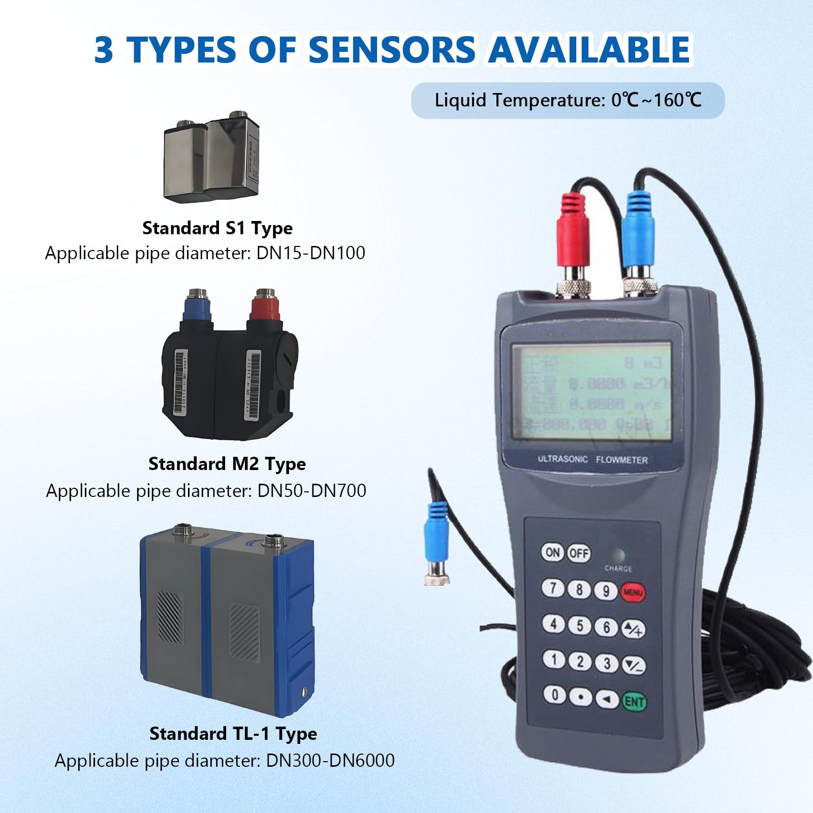 Caudalímetro ultrasónico portátil TDS-100H con Sensor de Abrazadera, caudalímetro de Agua de 100-240 V para Agua de mar y Alcohol Industrial, DN15-DN6000 mm. M2(DN50~DN700)