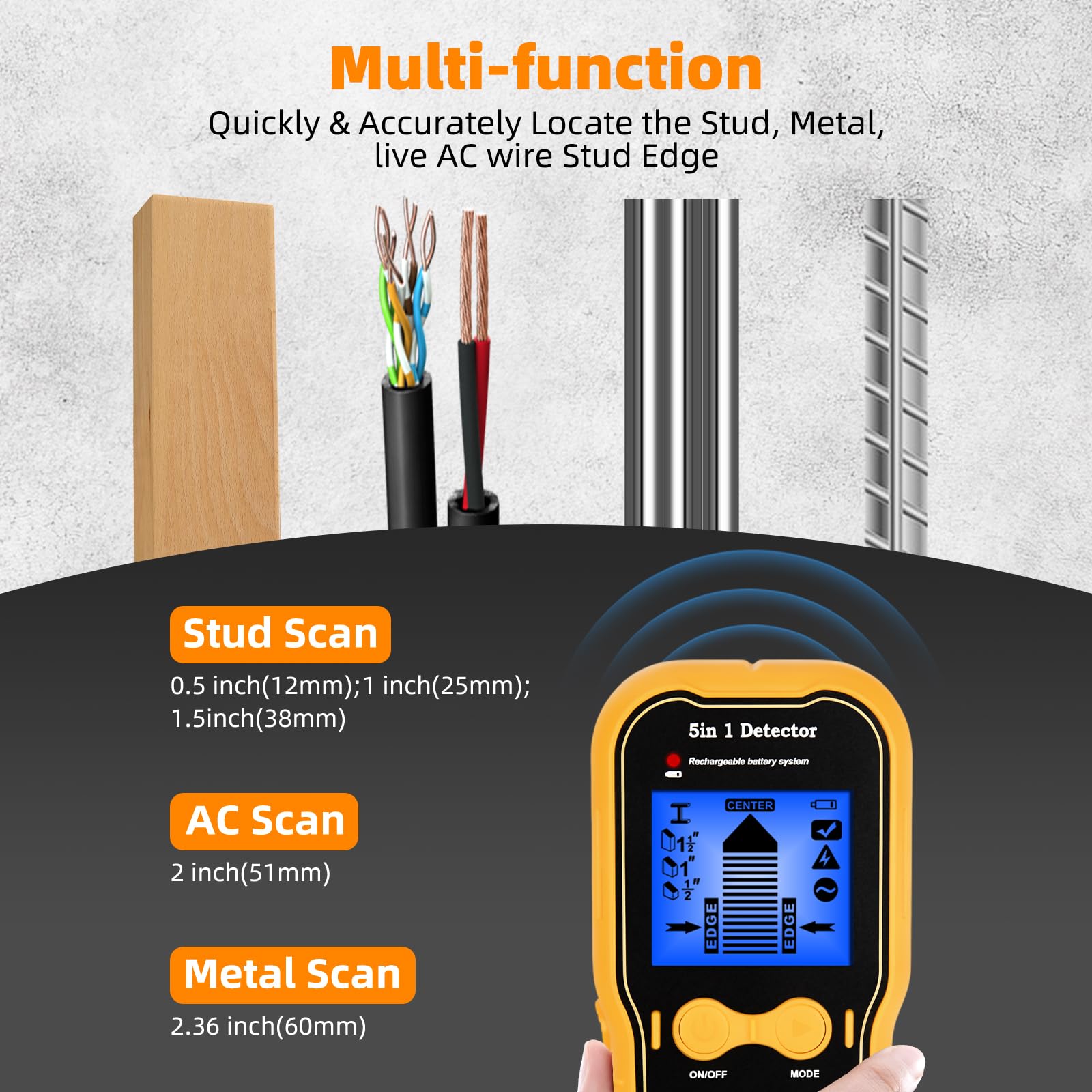 Wiederaufladbarer 5-in-1 Stud Finder Wandscanner – LCD Display & akustisches Signal, Balkensucher für Holz, Metall & Stromkabel, USB Wanddetektor für TV-Montage, Regale & Heimwerker