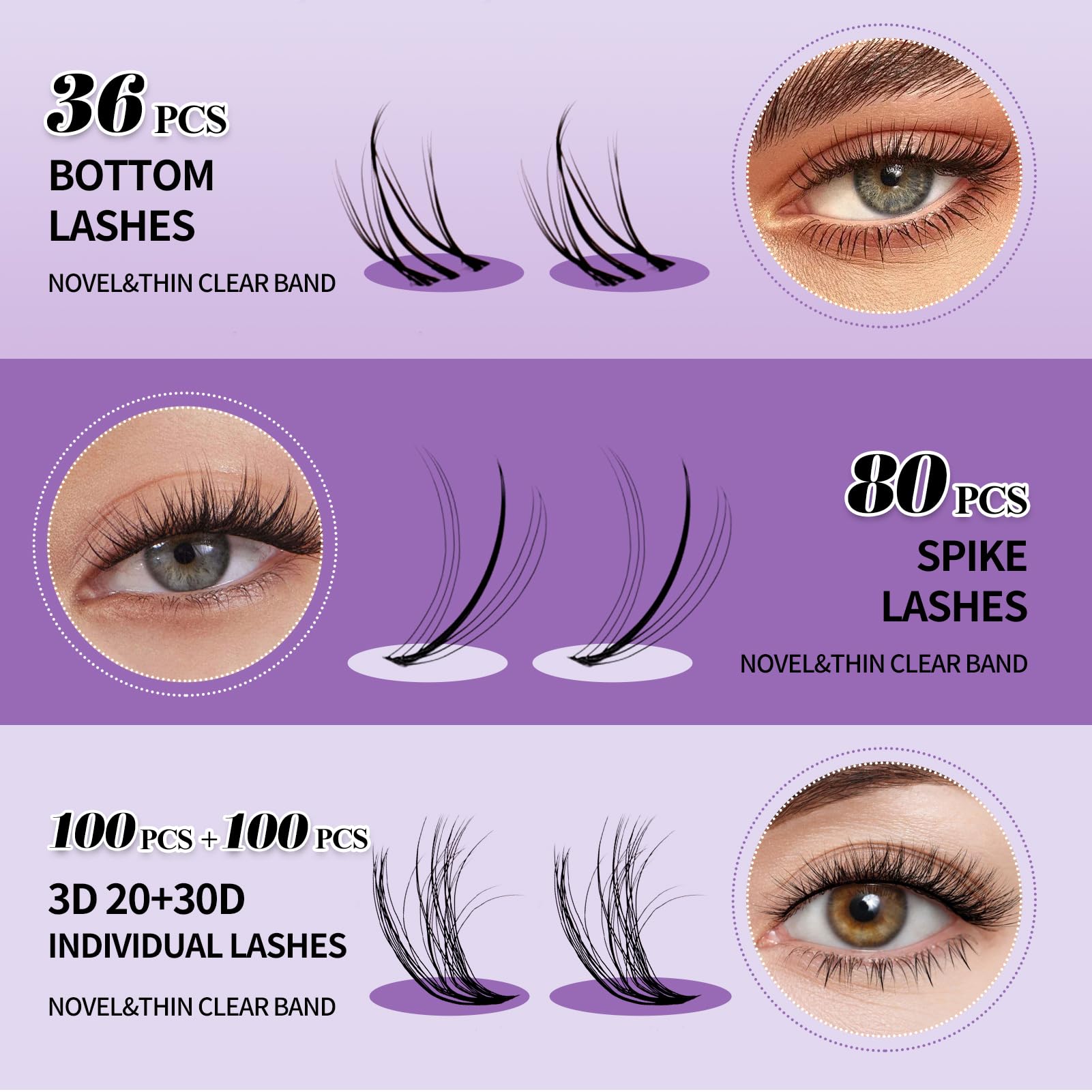 Wendy Lashes Kit Extensiones de Pestañas, 20D+30D Pestañas Pelo a Pelo Efecto 3D Mix12-18mm Pestañas Postizas Individuales Kit con unión y sellado de pestañas y pinzas