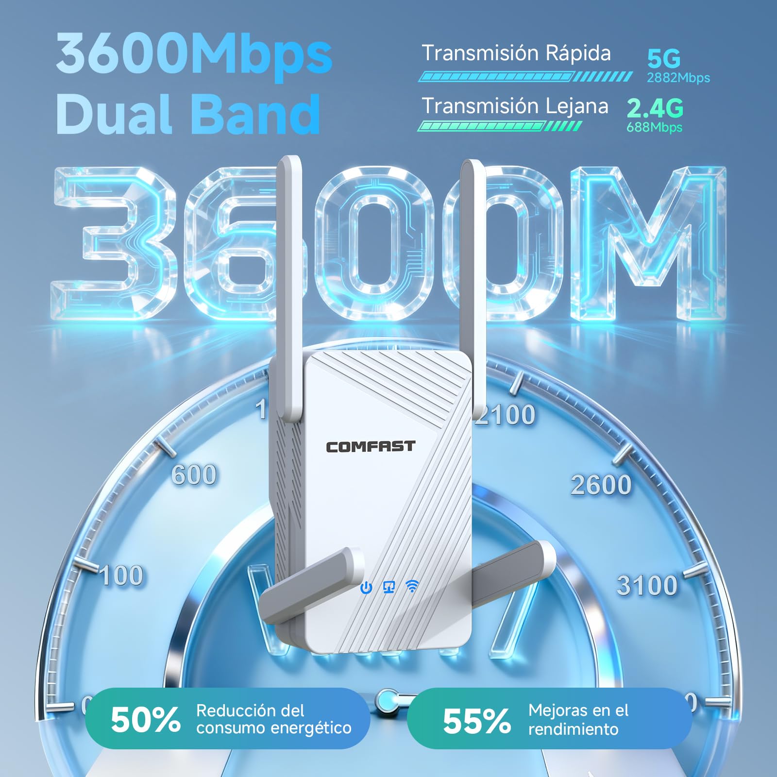 COMFAST BE3600 Repetidor WiFi 7 Doble Banda Puerto Gigabit EasyMesh | Amplificador Señal WiFi (5G en 2882Mbps + 2.4G 688Mbps), MU-MIMO, WPA3, Botón WPS, Compatible con Todos los Routers