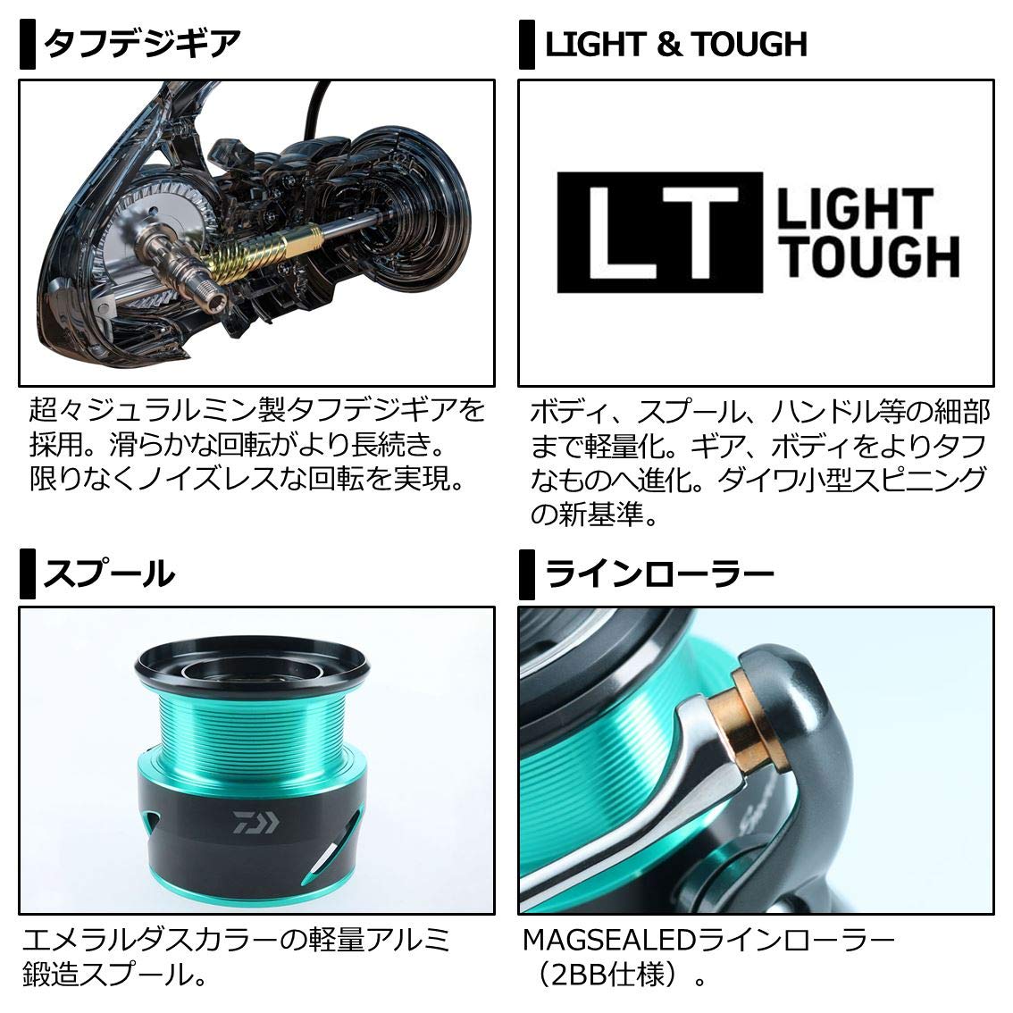 Daiwa 21 Emeraldas Air Lt2500-Xh_ | eBay