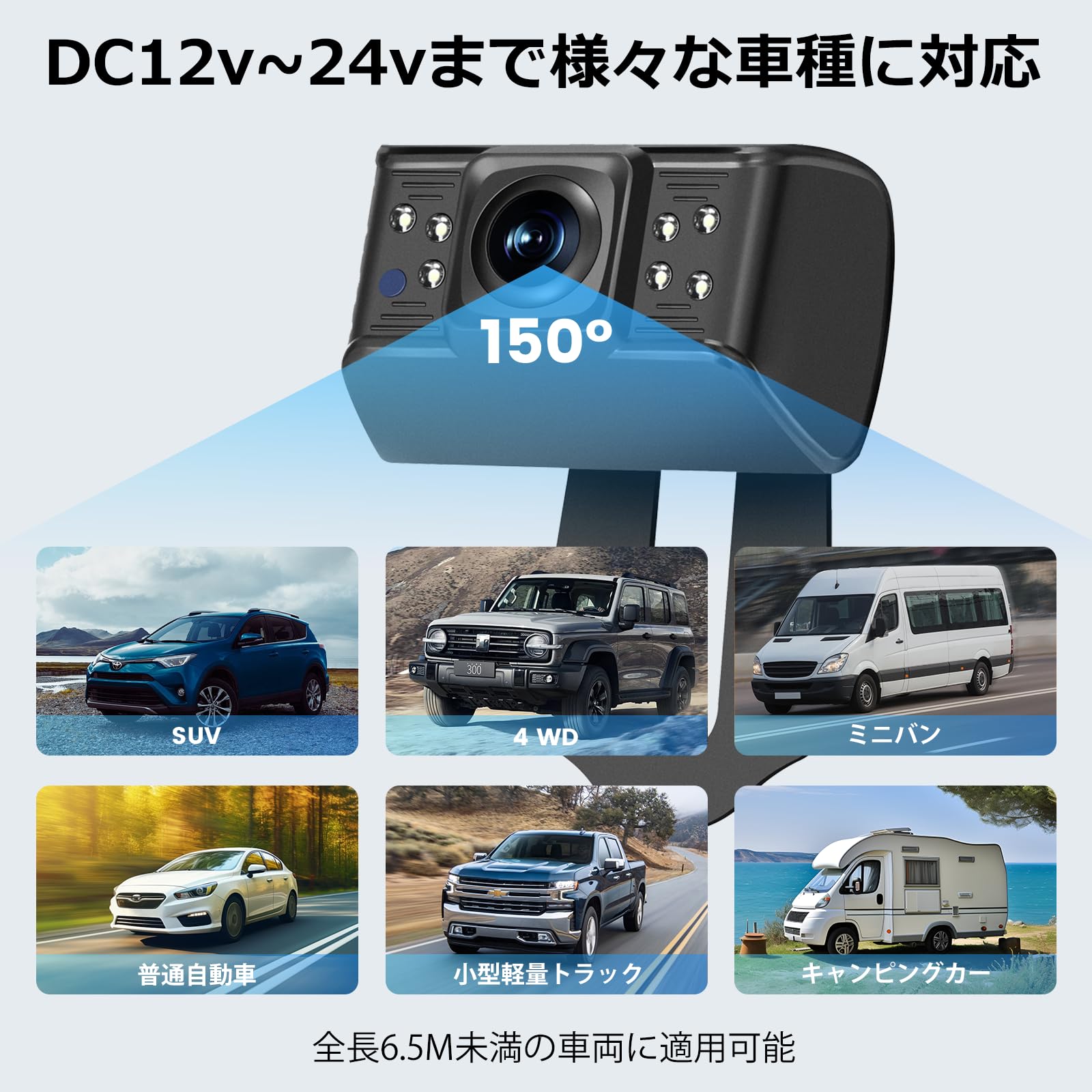 Amazon.co.jp: Tonowu ワイヤレスバックカメラモニターセット 無線