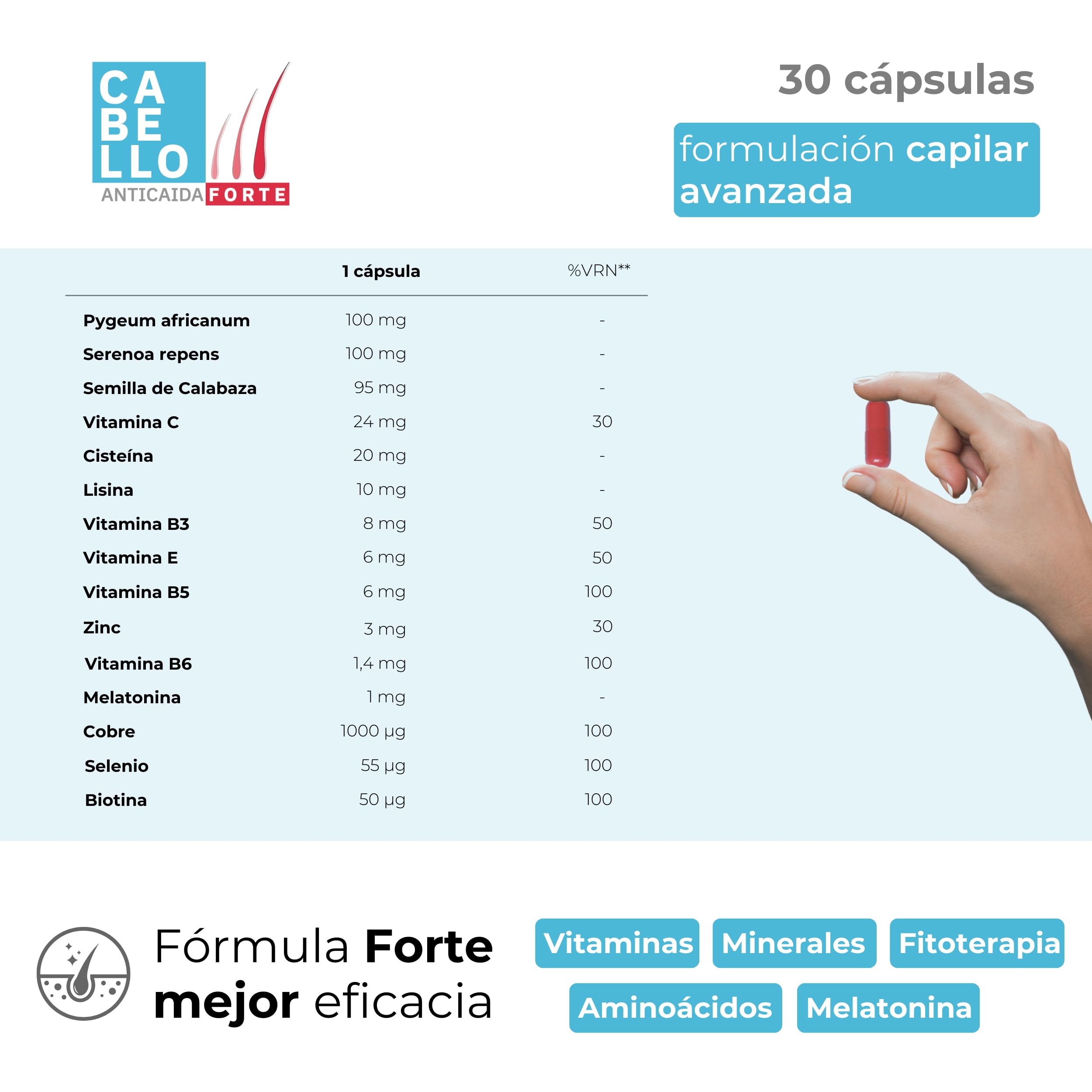 Vitaminas para el Cabello Anticaída con Biotina, Serenoa Repens y Melatonina | 15 Activos Naturales para el Crecimiento del Pelo Mujer y Hombre| Pack 3 Meses 90 cápsulas veganas | Avanceutics