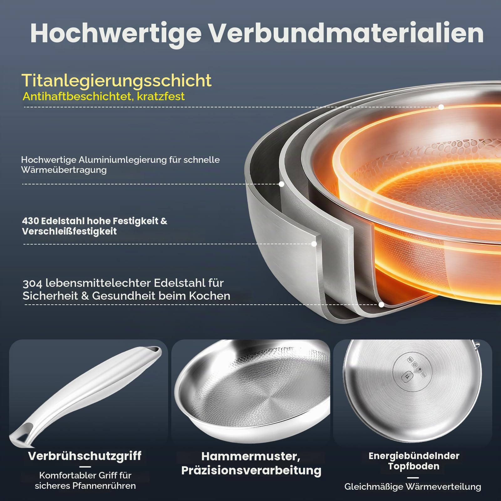 Titan Pfanne mit Deckel, 30cm Titanpfanne für Non-Stick, Titanium Pan Antihaftbeschichtet TitanSpatelset, Kratzfest, mit allen Herdarten zum Kochen