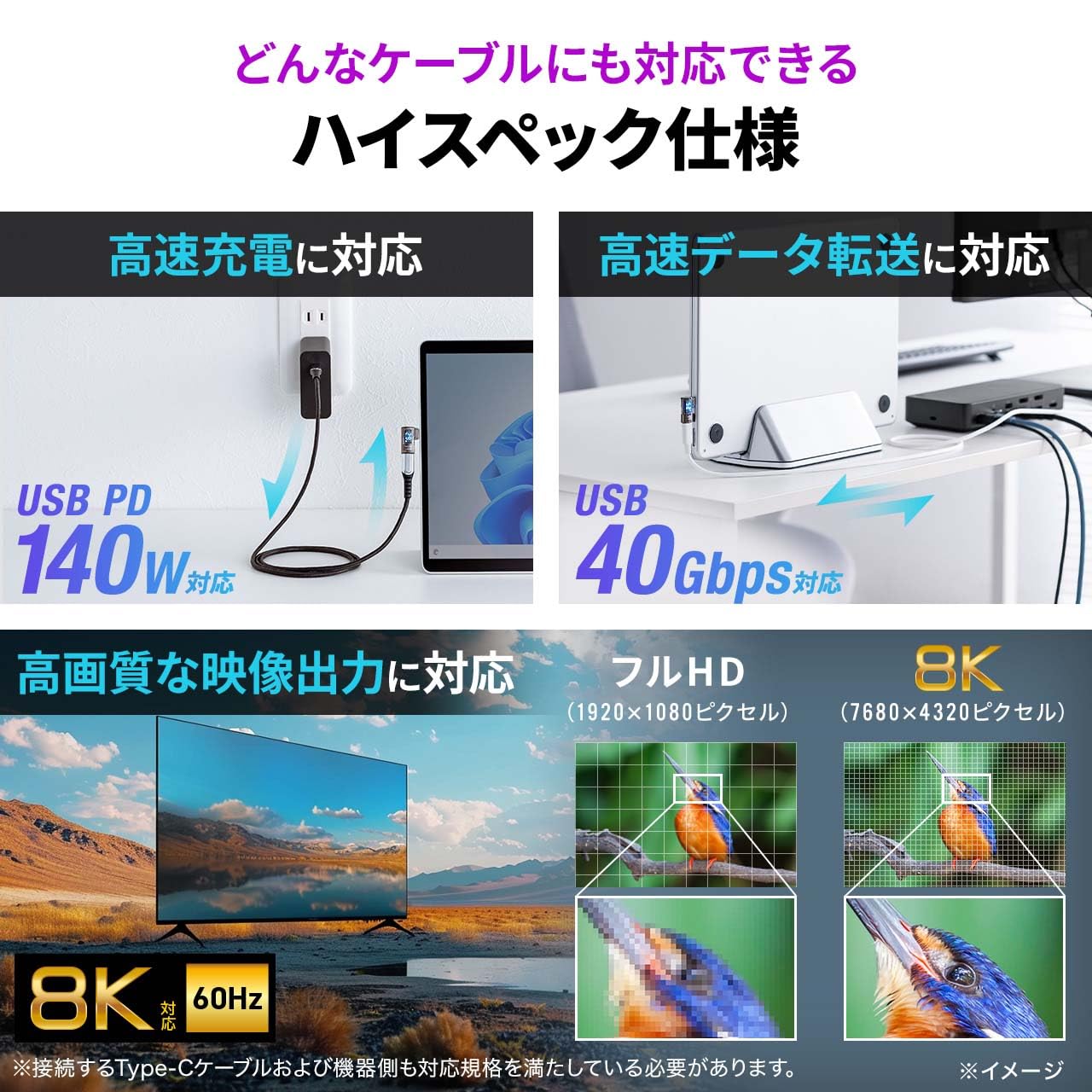 Amazon.co.jp: サンワダイレクト USB チェッカー USB-C 電圧 電流 消費
