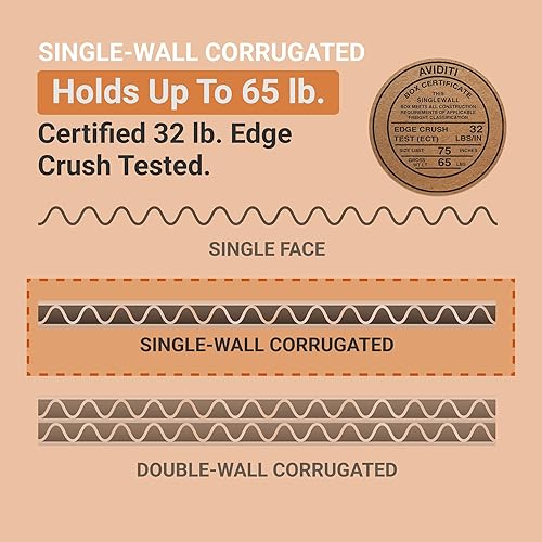 Miniatura 4 de Aviditi Cajas de cartón corrugado reciclables, 12.0in de largo x 12.0in de ancho x 4.0in de alto, marrónKraft, embalaje ecológico y solución de