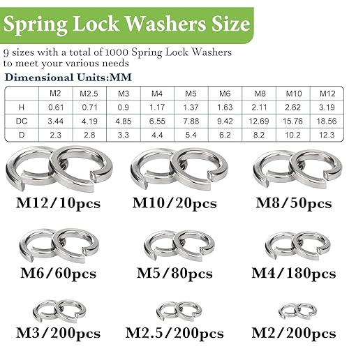 Miniatura 5 de Kit de Arandelas de Bloqueo de Resorte Vifmy (Paquete de 1000), Juego de Arandelas de Bloqueo Divididas Métricas M2 M2.5 M3 M4 M5 M6 M8 M10 M12,