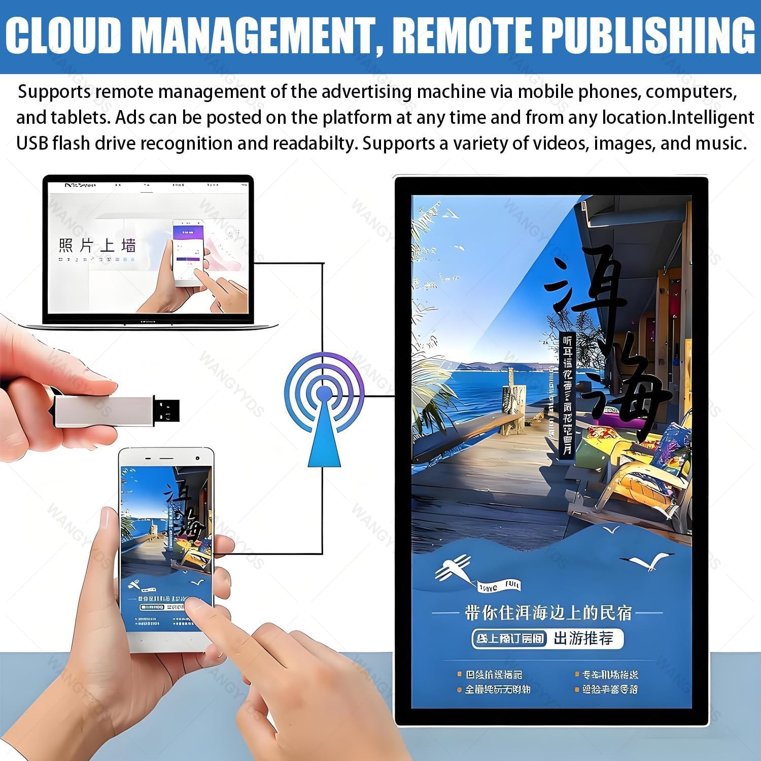 Display digitale per segnaletica Android per scheda menù, telecomando, schermo diviso, montaggio a parete