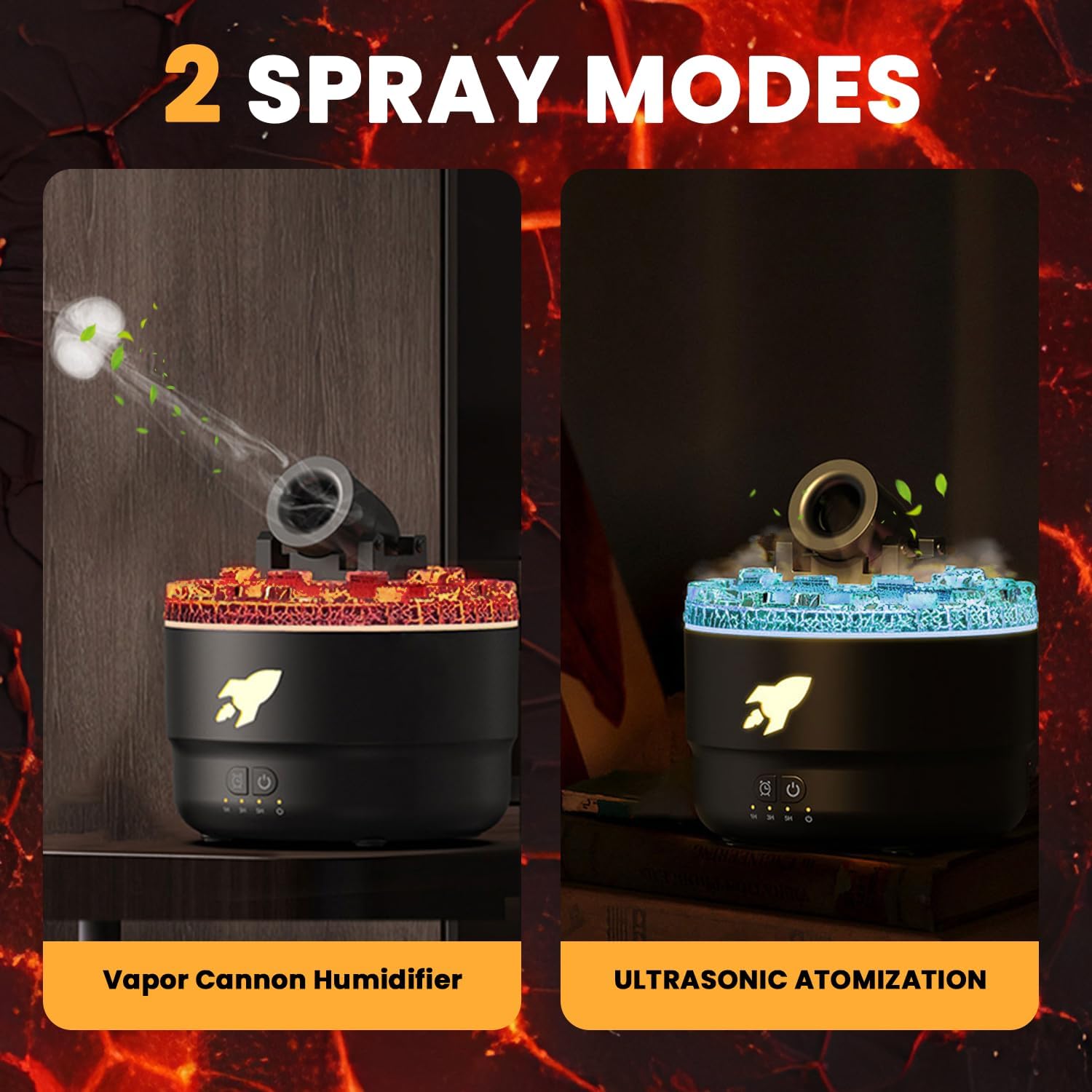 KIMEE LED Cannon Aroma Diffuser & Humidifier, Desktop Cool Mist Maker with Color LED Lights, 2 Mist Spray Modes - Perfect for Bedroom, Office & Aromatherapy 3