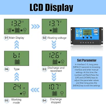 Solar Charge Controller Panel 30A, 12V/24V PWM Auto Parameter Adjustable
