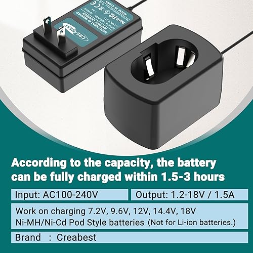 Miniatura 2 de CREABEST Cargador de batería compatible con Makita 7.2V 9.6V 12V 14.4V 18V Pod Style Ni-MHNi-CD, compatible con 7000 7002 7033 9000 9001 9002 9033
