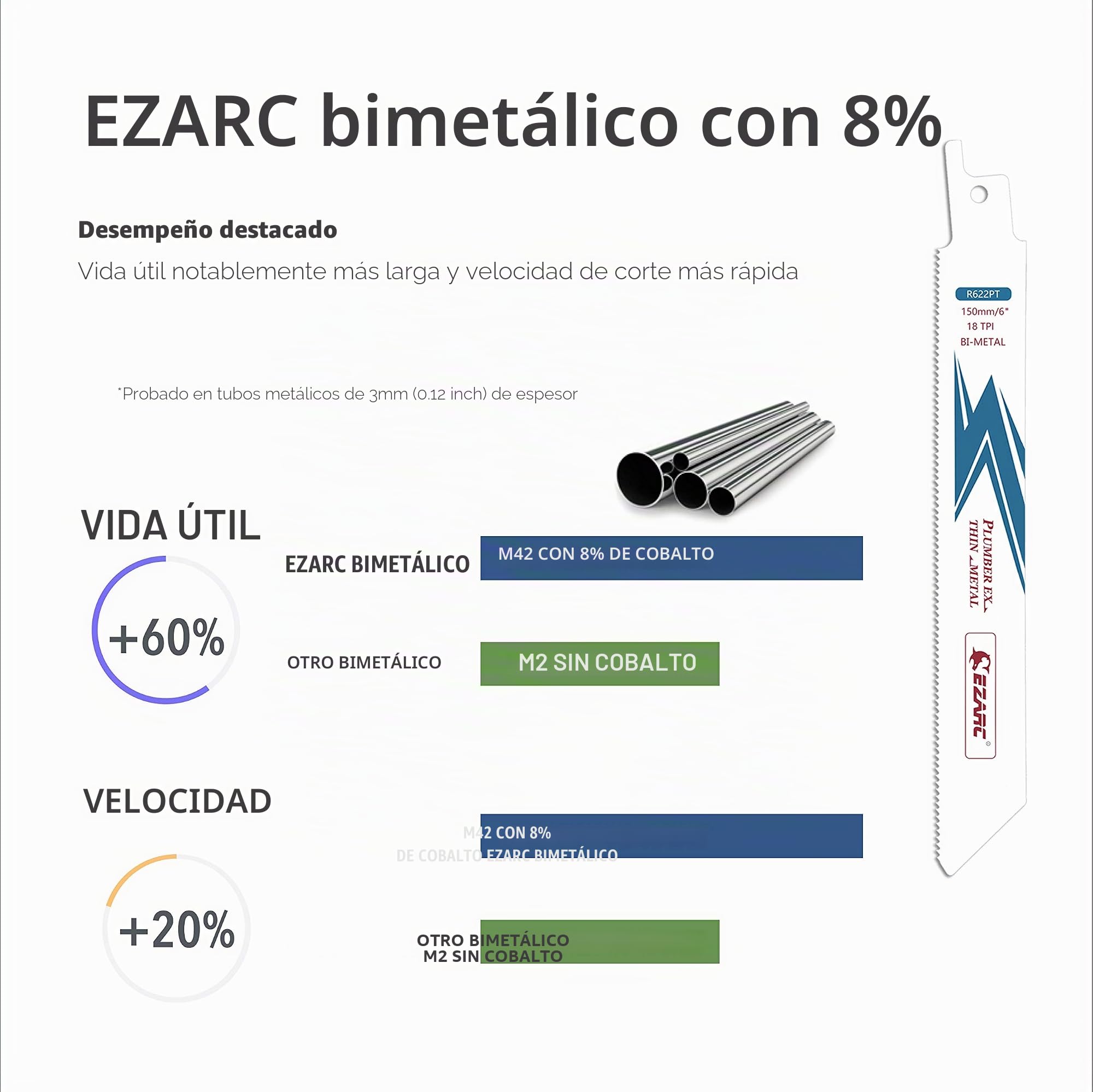 EZARC Hojas de sierra sable Bimetálica Cobalt R622PT 150mm 18TPI puede Cortar Metal Delgado - 5 piezas