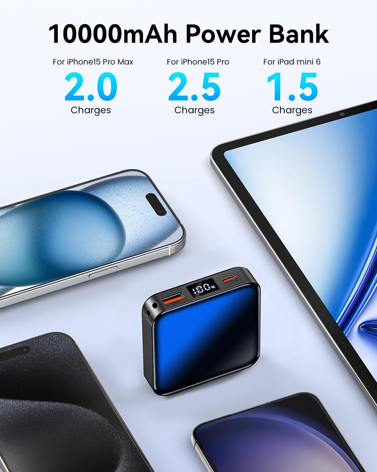 10000mAh Small Power Bank, Mini Phone Portable Charger, USB C Input/Output with Smart LED Display, 30W Fast Charging Technology Battery Bank for iPhone, iPad,Samsung, Android Phones, Tablet - Image 3