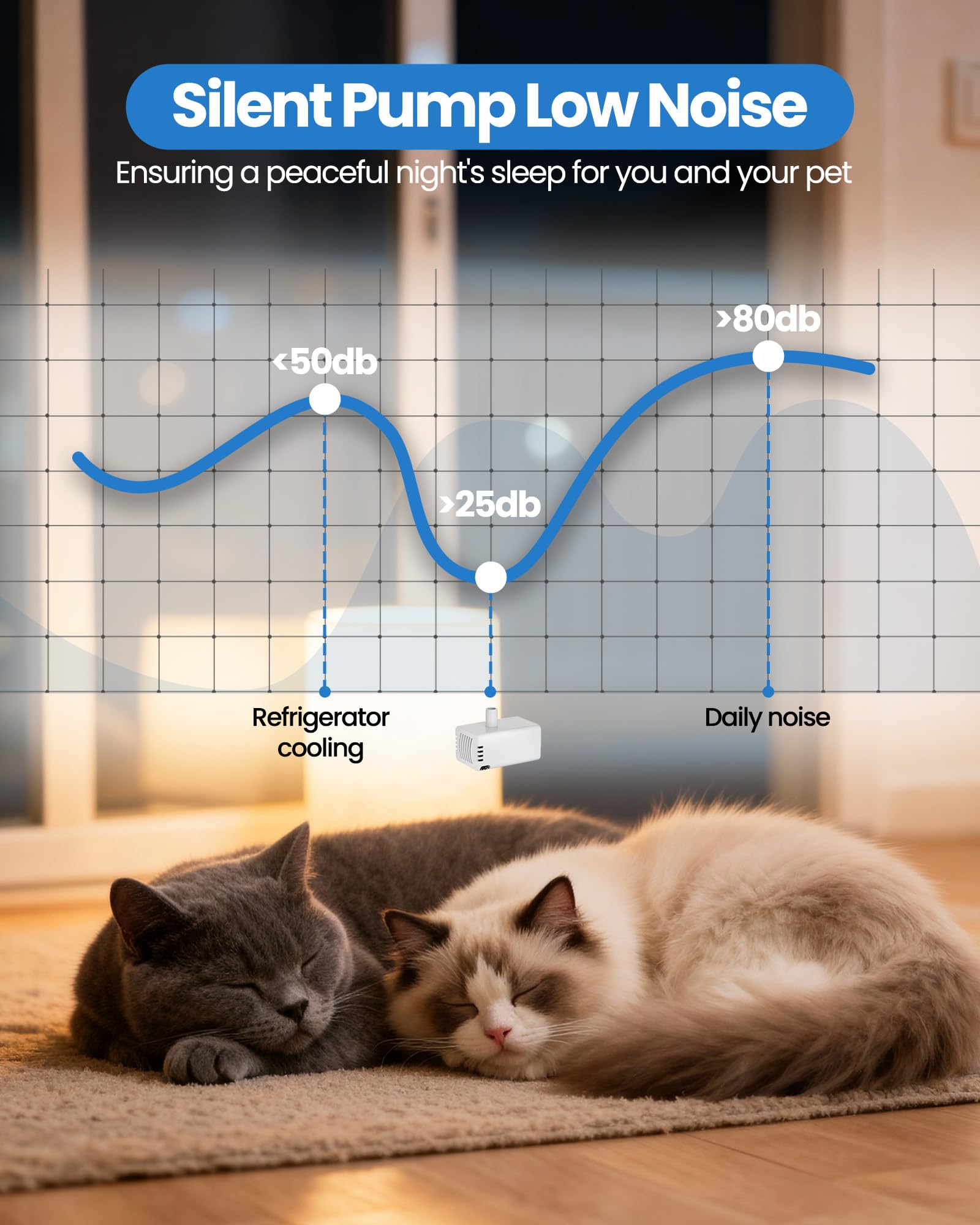 Cat Water Fountain Replacement Pump - Quiet Pet Water Fountain Pump for Wireless Cat Water Fountain Stainless Steel, Battery Operated Cat Water Fountain Cordless - image 3