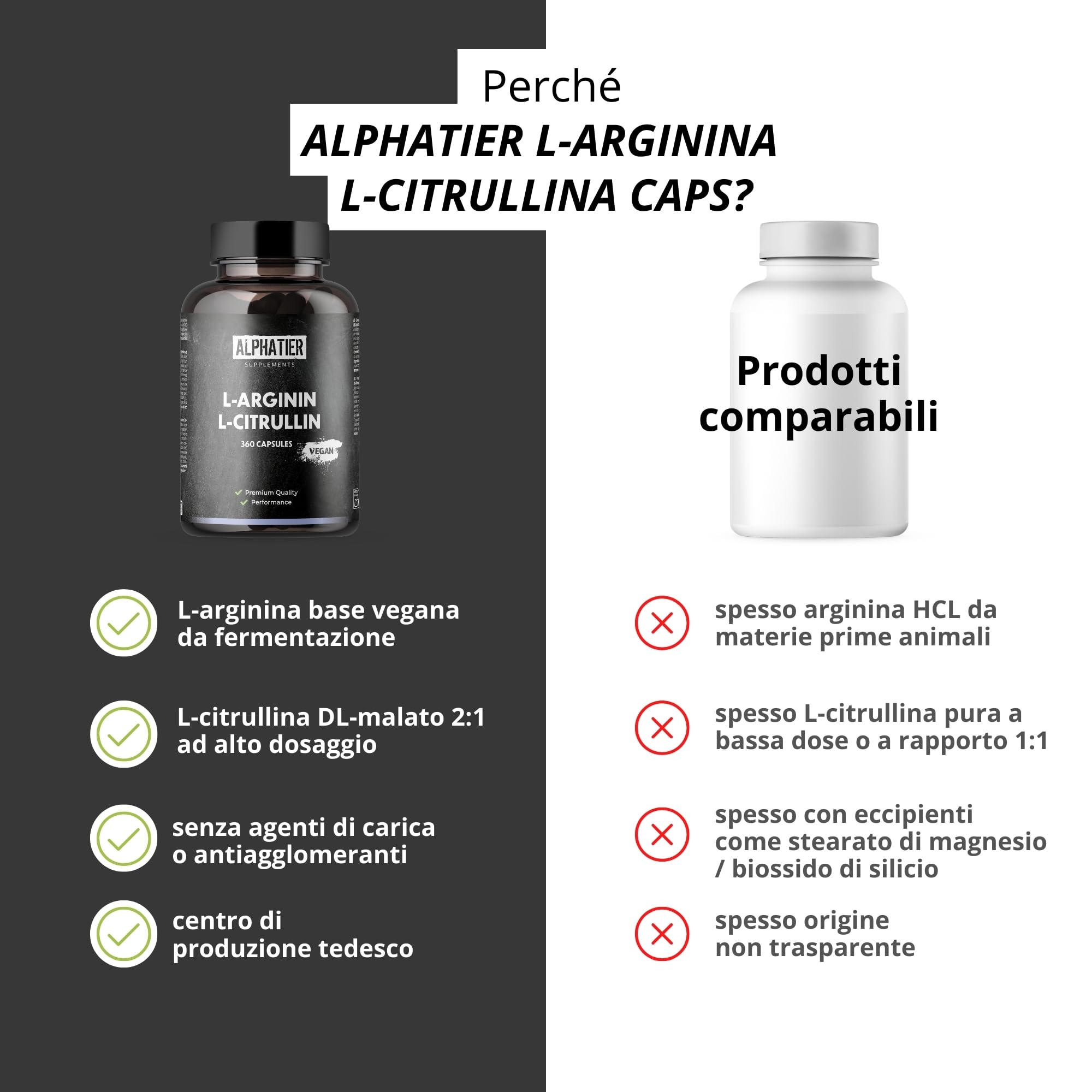 Alphatier Capsule L-Arginina L-Citrullina Alto Dosaggio - 360 Pillole Vegane - 3000mg di Citrullina Malato + Arginina Base per Porzione - Qualità Premium Senza Magnesio Stearato + Additivi