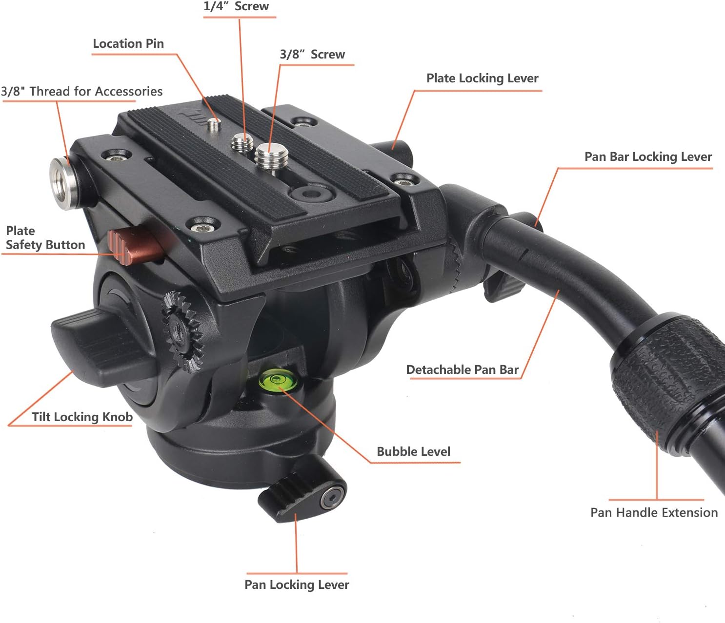 Amаzіng 🔥 Cayer H4 Video Fluid Head, Camera Tripod Fluid Drag Pan Head with 60 mm Flate Base, 2-Section Pan Bar Handle, 1/4 and 3/8 Screws Sliding Plate for DSLR Cameras Video Camcorders, Max Loading 13.2LB